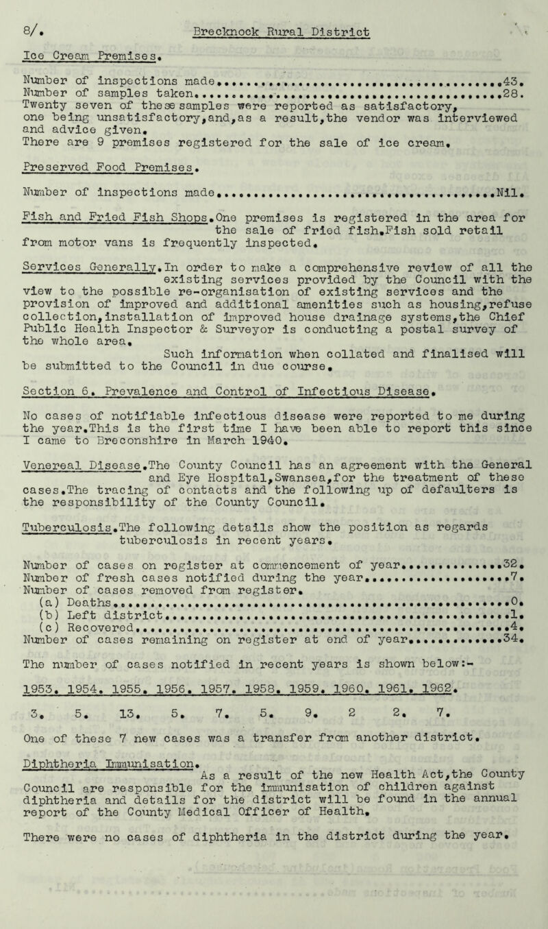 Ice Cream Premises# Number of inspections made*, #43, Number of samples taken, ,28. Twenty seven of these samples were reported as satisfactory, one being unsatisfactory,and,as a result,the vendor was interviewed and advice given. There are 9 premises registered for the sale of ice cream. Preserved Food Premises, Number of inspections made ,,,, ,Nil, Fish and Fried Fish Shops,One premises is registered in the area for the sale of fried fish.Fish sold retail from motor vans is frequently inspected. Services Generally.In order to make a comprehensive review of all the existing services provided by the Council with the view to the possible re-organisation of existing services and the provision of improved and additional amenities such as housing,refuse collection,installation of improved house drainage systems,the Chief Public Health Inspector & Surveyor is conducting a postal survey of the whole area. Such information when collated and finalised will be submitted to the Council in due course. Section 6, Prevalence and Control of Infectious Disease. No cases of notifiable infectious disease were reported to me during the year.This is the first time I have been able to report this since I came to Breconshire in March 1940, Venereal Disease.The County Council has an agreement with the General and Eye Hospital,Swansea,for the treatment of these cases.The tracing of contacts and the following up of defaulters is the responsibility of the County Council, Tuberculosis.The following details show the position as regards tuberculosis in recent years. Number of cases on register at commencement of year,,32, Number of fresh cases notified during the year #7. Number of cases removed from register, (a) Deaths• „ • .•••*•••••• «••••••..*.«.0, (b) Left district (c) Recovered••••••••,4, Number of cases remaining on register at end of year,.,., *,.34, The number of cases notified in recent years is shown below 1955, 1954, 1955, 1956, 1957, 1958, 1959, I960, 1961, 1962. 3. 5. 13. 5. 7. 5. 9, 2 2. 7. One of these 7 new cases was a transfer from another district. Diphtheria Imirmnisat ion. As a result of the new Health Act,the County Council are responsible for the immunisation of children against diphtheria and details for the district will be found In the annual report of the County Medical Officer of Health, There were no cases of diphtheria in the district during the year.