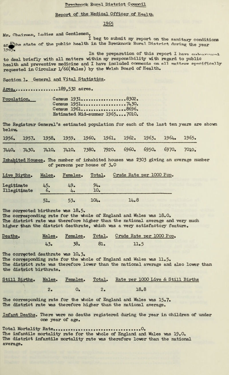 DjrooKnock Rural District Council Report of the Medical Officer of Health 1265 Mr, CTha-i Tii«an, Dadies and Gentlemen, I beg to submit my report on the sanitary conditions arJfc^he state of the public health in the Brecknock Rural District during the year In the preparation of this report I hav© cik'U-lvvi to deal briefly with all matters within my responsibility with regard to public health and preventive medicine and I have included comments on oil rna+tero aped fie ally requested in Circular l/66(Wales) by the Welsh Board of Health* Section lr General and Vital Statistics. Area Population. Census 1931 * Census 1951 Census 1961..... Estimated Mid-summer 1965. ...7010. The Registrar General's estimated population for each of the below. last ten years are shown 1956. 1957. 1958, 1959. I960. 1961. 1962. 1963. 1964. 1965. 7440. 7430. 7410. 7410. 7380. 7920. 6960. 6950. 6970. 7010. Inhabited Houses* The number of inhabited houses was 2303 giving an average number of persons per house of 3.0 Live Births, Males, Females, Total, Crude Rate per 1000 Pop, Legitimate 45. 49* 94* Illegitimate 6, 4. 10. 51. 53* 104. 14.8 The corrected birthrate was 18,5* The corresponding rate for the whole of England and Wales was 18,0, The district rate was therefore higher than the national average and very much higher than the district deathrate, which was a veiy satisfactory feature. Deaths. Males, Females, Total. Crude Rate per 1000 Fop. 43. 38. 81. 11.5 The corrected deathrate was 10.3. The corresponding rate for the whole of England and Wales was 11.5. The district rate was therefore lower than the national average and also lower than the district birthrate. Still Births. Males. Females. Total. Rate per 1000 Live & Still Births Ai 2. 0. 2. 18.8 The corresponding rate for the whole of England and Wales was 15.7. The district rate was therefore higher than the national average. Infant Deaths. There were no deaths registered during the year in children of under one year of age. Total Mortality Rate. .....0. The infantile mortality rate for the whole of England and Wales was 19.0. The district infantile mortality rate was therefore lower than the national average.