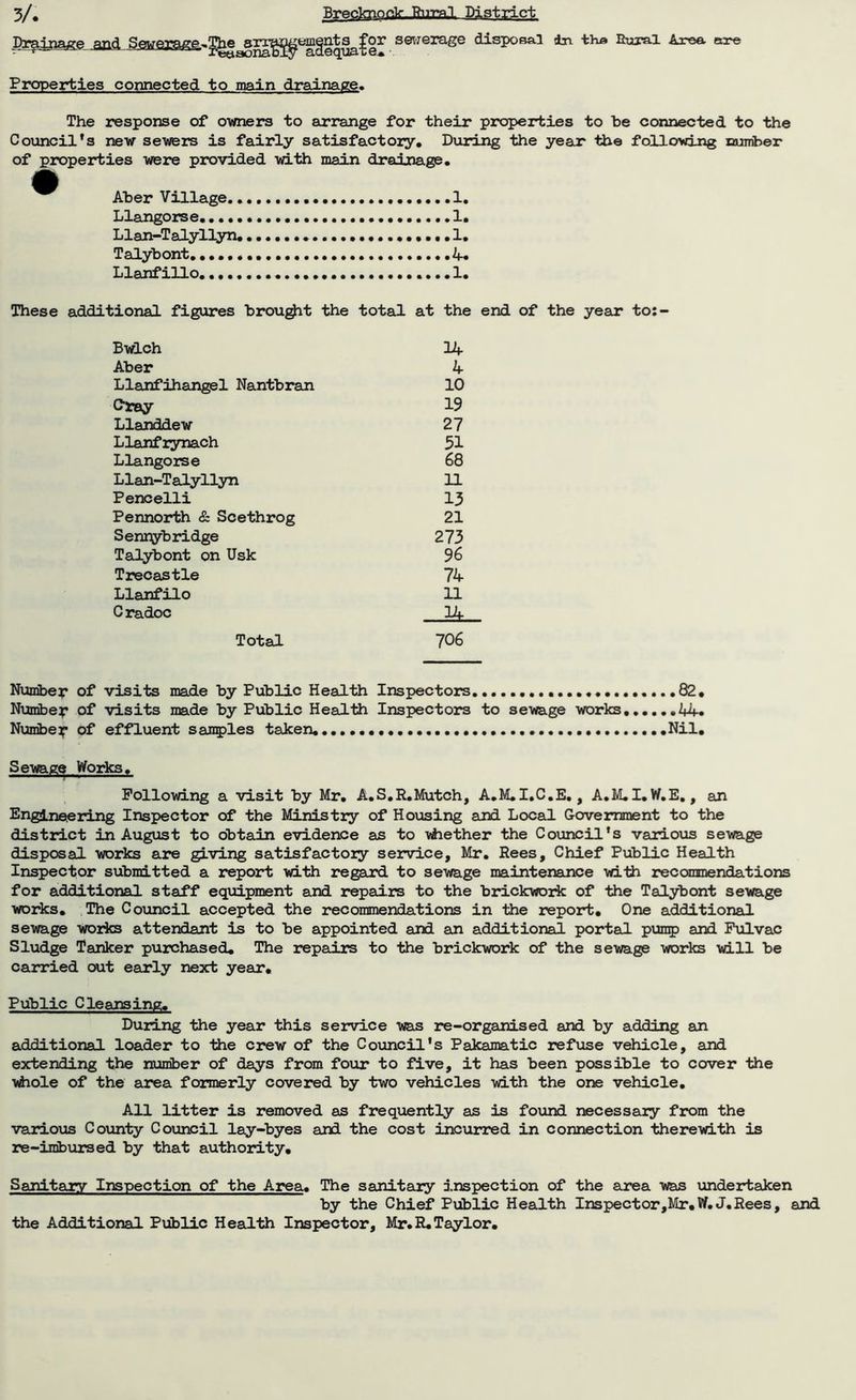 .The arrangements for sewerage disposal in tha Rural Aree. are reasonably adequa u e» Properties connected to main drainage. The response of owners to arrange for their properties to be connected to the Council's new sewers is fairly satisfactory. During the year the following number of properties were provided with main drainage. Aber Village. 1. Llangorse 1. L1 an-T alyllyn, 1. Talybont. A. Llanfillo 1. These additional figures brought the total at the end of the year to:- Bwlch 14 Aber 4 Llanfihangel Nantbran 10 Oray 19 Llanddew 27 Llanfrynach 51 Llangorse 68 Llan-T alyllyn 11 Pencelli 13 Pennorth & Scethrog 21 Sennybridge 273 Talybont on Usk 96 Trecastle 74 Llanfilo 11 C radoc 14 Total 706 Number of visits made by Public Health Inspectors.. ....82. Number of visits made by Public Health Inspectors to sewage works 44. Number effluent samples taken........ .Nil. Sewage Works. Following a visit by Mr. A.S.R.Mutch, A.M.I.C.E., A.M.I. W.E., an Engineering Inspector of the Ministry of Housing and Local Government to the district in August to obtain evidence as to whether the Council's various sewage disposal works are giving satisfactory service, Mr. Rees, Chief Public Health Inspector submitted a report with regard to sewage maintenance with recommendations for additional staff equipment and repairs to the brickwork of the Talybont sewage works. The Council accepted the recommendations in the report. One additional sewage works attendant is to be appointed and an additional portal pump and Fulvac Sludge Tanker purchased. The repairs to the brickwork of the sewage works will be carried out early next year. Public Cleansing. During the year this service was re-organised and by adding an additional loader to the crew of the Council's Pakamatic refuse vehicle, and extending the number of days from four to five, it has been possible to cover the whole of the area formerly covered by two vehicles with the one vehicle. All litter is removed as frequently as is found necessary from the various County Council lay-byes and the cost incurred in connection therewith is re-imbursed by that authority. Sanitary Inspection of the Area. The sanitary inspection of the area was undertaken by the Chief Public Health Inspector,Mr.W. J.Rees, and the Additional Public Health Inspector, Mr.R.Taylor.
