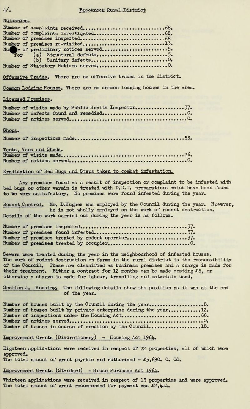 Nuisances. Number of* oounjii aints received. 68. Number of* complainte investigated. 68, Number of premises inspected. 6ft Number of premises re-visited ••••••»•• 13* Nui^^'r of preliminary notices served. 5* for (a) Structural defects •••• 5. (b) Sanitary defects. •.0. Number of Statutory Notices served. .0. Offensive Trades. There are no offensive trades in the district. Common Lodging Houses. There are no common lodging houses in the area. Licensed Premises. Number of visits made by Public Health Inspector. 37. Number of defects found and remedied* •. • • • .0. Number of notices served... * 0. Shops. Number of inspections made....... ..53* Tents. Vans and Sheds. Number of visits made 26. Number of notices served. 0. Eradication of Bed Bugs and Steps taken to combat infestation. Any premises found as a result of inspection or complaint to be infested with bed bugs or other vermin is treated with D.D.T. preparations which have been found to be very satisfactory. No premises were found infested during the year. Rodent Control. Mr. D.Hu^ies was employed by the Council during the year. However, he is not wholly employed on the work of rodent destruction. Details of the work carried out during the year is as follows. Number of premises inspected 37. Number of premises found infected 37* Number of premises treated by rodent operator 37. Number of premises treated by occupier. 0. Sewers were treated during the year in the neighbourhood of infested houses. The work of rodent destruction on farms in the rural district is the responsibility of the Council. These are classified as business premises and a charge is made for their treatment. Either a contract for 12 months can be made costing £3, or otherwise a charge is made for labour, travelling and materials used. Section 4. Housing. The following details show the position as it was at the end of the year. Number of houses built by the Council during the year 8. Number of houses built by private enterprise during the year............12. Number of inspections under the Housing Act. 66. Number of notices served 0. Number of houses in course of erection by the Council 18. Improvement Grants (Discretionary) - Housing Act 1964. Eighteen applications were received in respect of 22 properties, all of which were approved. The total amount of grant payable and authorised - £5,690. 0. Od. Improvement Grants (Standard) - House Purchase Act 1964. Thirteen applications were received in respect of 13 properties and were approved. The total amount of grant recommended for payment was £2,414.