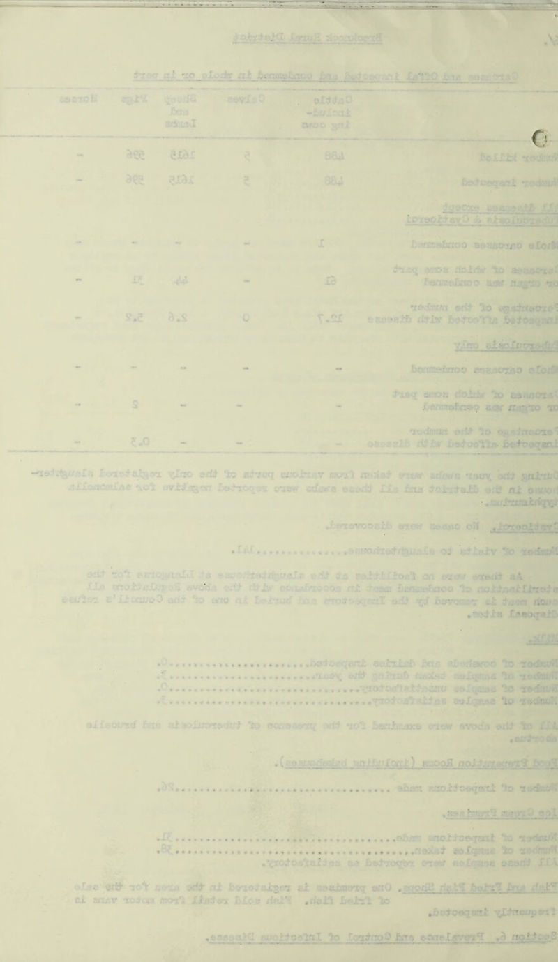 . : / ’ ' -••• ' -1 L . . o I 7.. • — - - - - - - - - - c r • : ■: m * ' ‘j.-.tr:.- i. . : : . .. v i: r to *t: *3 •/' > • . ' ■ • • K . ' ' a\ r . • : ■ • - C. r • • ' I r. c :: . ;o *’ ■ . - - -• L • :■ zod-Ki'^ ' ' s<; .w * • ned ......... ... . ........ ;J ’to . ■: v. . .• _ ■; - • j! ... . , ^.aaffi Bcsoxto*' , • - r- • _ .• . ... .. ; ......... Xjdiis/Vr . ' .»r. >..■ .7 io r'. • .r ' •• v -   . ■ i t . ■ / ' *...■ . •• ml' 70t. • ti ;£fc*exip©,s i