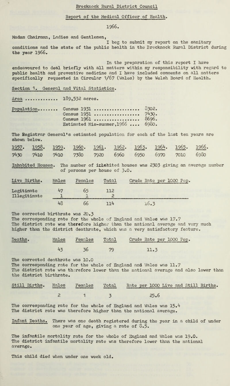 Report of the Medical Officer of Health. 1966. Madam Chairman, Ladies and Gentlemen, I beg to submit my report on the sanitary conditions and the state of the public health in the Brecknock Rural District during the year 1966, In the preparation of this report I have endeavoured to deal briefly with all matters within my responsibility with regard to public health and preventive medicine and I have included comments on all matters specifically requested in Circular ”1/67 (Wales) by the Welsh Board of Health. Section 1. General and Vital Statistics. Area 189,532 acres. Population Census 1931 3302. Census 1951 7430. Census I96I 8696. Estimated Mis-summer,1966 .... 6980. The Registrar General *s estimated population for each of the last ten years are shown below. 1957. 1958. 1959. I960. 1961. 1962. 1963. 1964. 1965. 1966. 7430 7410 7410 7380 7920 6960 6950 6970 7010 6980 Inhabited Houses. The number of inhabited houses was 2303 giving an average number of persons per house of 3*0. Live Births. Males Females Total Crude Rate per 1000 Pop. Legitimate 47 65 112 Illegitimate 1 1 2 48 66 114 16.3 The corrected birthrate was 20.3 The corresponding rate for the whole of England and Wales was 17.7 The district rate was therefore highex' than the national average and very much higher than the district deathrate, which was a very satisfactory feature. Deaths. Males Females Total Crude Rate per 1000 Pop. 43 36 79 11.3 The corrected deathrate was 10.0 The corresponding rate for the whole of England and 'Wales was 11.7 The district rate was therefore lower than the national average and also lower than the district birthrate. Still Births. Males Females Total Rate per 1000 Live and Still Births. 2 1 3 25.6 The corresponding rate for the whole of England and Wales was 15.4 The district rate was therefore higher than the national average. Infant Deaths. There was one death registered during the year in a child of under one year of age, giving a rate of 8.5. The infantile mortality rate for the whole of England and Wales was 19.0. The district infantile mortality rate was therefore lower than the national average. This child died when under one week old