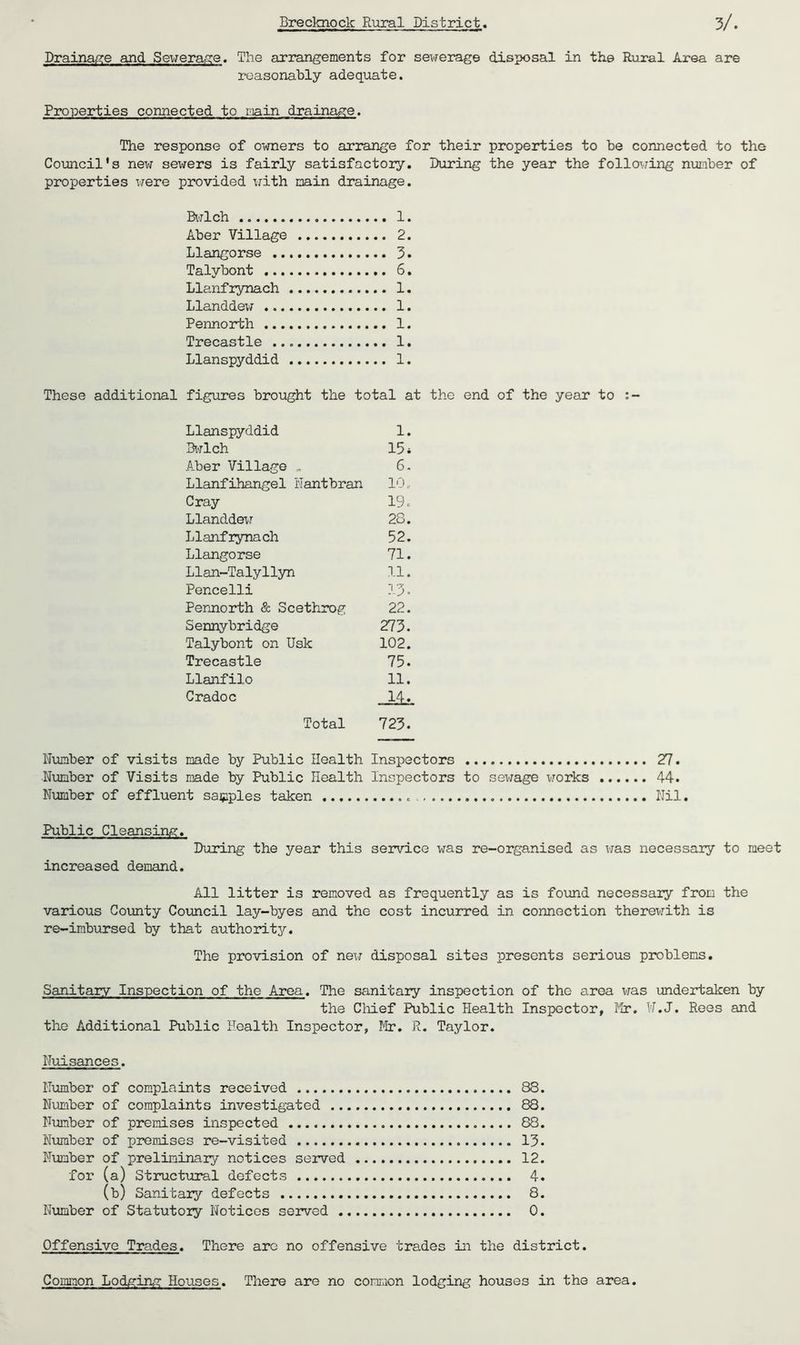 Drainage and Sewerage, The arrangements for sewerage disposal in the Rural Area are reasonably adequate. Properties connected to main drainage. The response of owners to arrange for their properties to be connected to the Council's new sewers is fairly satisfactory. During the year the following number of properties were provided with main drainage. Bwlch 1. Aber Village 2. Llangorse 3. Talybont S. Llanfrynach 1. Llanddew 1. Pennorth 1. Trecastle 1. Llanspyddid 1. These additional figures brought the total at the end of the year to :- Llanspyddid 1. Bwlch 15 * Aber Village „ 6. Llanfihangel Nantbran 10. Cray 19. Llanddew 28. Llanfrynach 52. Llangorse 71. Llan-Talyllyn 11. Pencelli 13. Pennorth & Scethrog 22. Sennybridge 273. Talybont on Usk 102. Trecastle 75. Llanfilo 11. Cradoc Total 723. Number of visits made by Public Health Inspectors 27. Number of Visits made by Public Health Inspectors to sewage works 44. Number of effluent samples taken Nil. Public Cleansing. During the year this service was re-organised as was necessary to meet increased demand. All litter is removed as frequently as is found necessary from the various County Council lay-byes and the cost incurred in connection therewith is re-imbursed by that authority. The provision of new disposal sites presents serious problems. Sanitary Inspection of the Area. The sanitary inspection of the area was undertaken by the Chief Public Health Inspector, Mr. W.J. Rees and the Additional Public Health Inspector, Mr. R. Taylor. Nuisances. Number of complaints received 88. Number of complaints investigated 88. Number of premises inspected 88. Number of premises re-visited 13. Number of preliminary notices served 12. for (a) Structural defects 4. (b) Sanitary defects 8. Number of Statutory Notices served 0. Offensive Trades. There are no offensive trades in the district. Common Lodging Houses. There are no common lodging houses in the area.