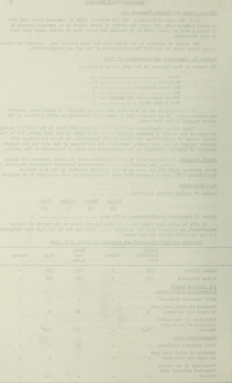 » ! • • : :v ' .. v. ' .l.. • 0.:> . ■ •• v - ■ -• . y; . . _ . L. ft-.' J © ' ... , ■ y f’i ' . y. ' i Loo'S lodiOMI -jj'IT - ; . • • 1 . .. v‘Ol •r.uS ■ . ■/ . • • da . . i.i ♦ • .y (• :i£i . t r t i: • • y! * trj • V . r • • J. . .;... : i - • ..oo ; r- . r. . _ _ : - . y. y'j . •• ,;b o ' V‘ 'tv : 1 o ia •-,© ; *• > •-.oc.r ,?q es ; * 1 ■. _ ; - . . ■ * t/ • ri-jfi ' .lie vi«/> ‘ r ,oy :T ' - >n' ...... ‘fcvii* i- , y . otu J • to * - . . . . y. .r ji. . : • ■'3j x mol • x i . *\m •> ’ .v KBR © -IO V 1 ■: - ’ t b - a.: ~ oa. *cul