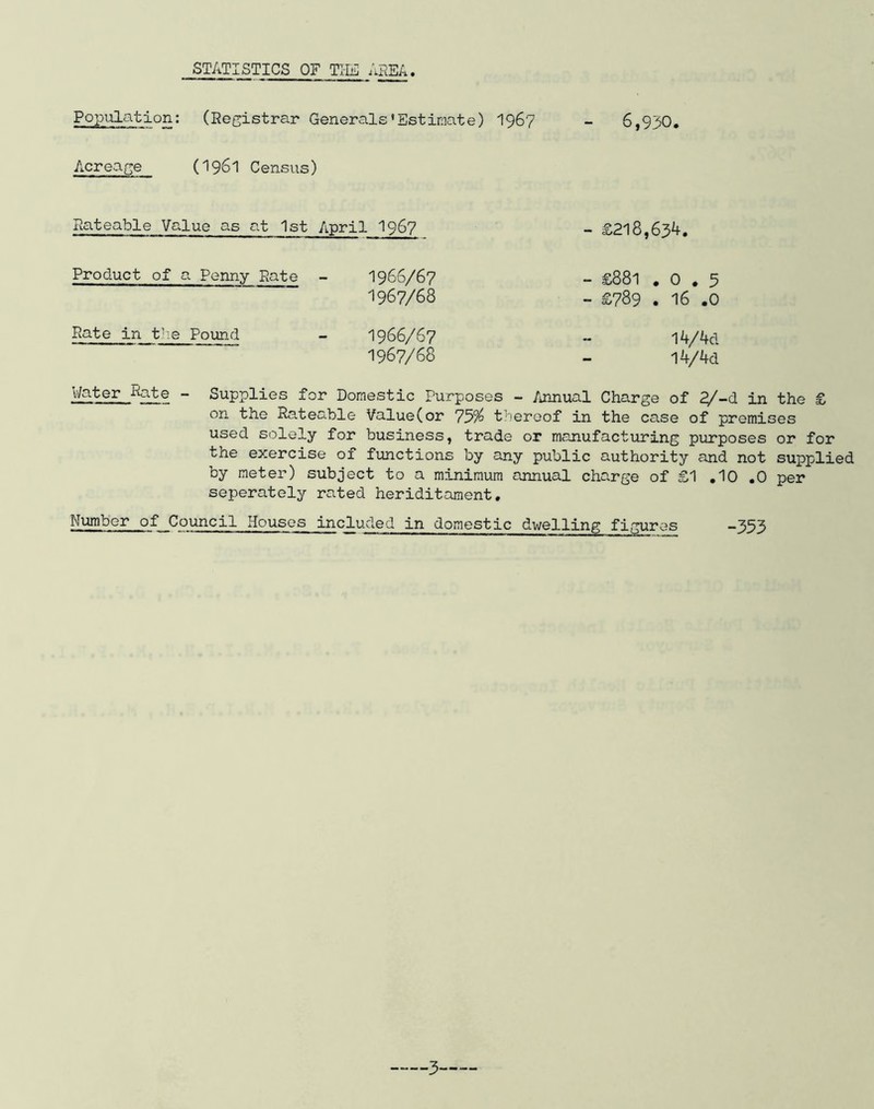 6,930 STATISTICS OF TI-Etli AREA. Population: (Registrar Generals'Estimate) I967 Acreage (I96I Census) Rateable Value as at 1st April I967 Product of a Penny Rate - I966/67 1967/68 Rate in t':e Pound - 1966/67 1967/68 Water Rate - Supplies for Domestic Purposes - /uinual Charge of 2/-d in the £ on the Rateable Value(or 73% thereof in the case of premises used solely for business, trade or manufacturing purposes or for the exercise of functions by any public authority and not supplied by meter) subject to a minimum annual charge of £1 ,10 ,0 per seperately rated heriditoment, Number of Council Houses included in domestic dwelling figures -353 - £218,634. - £881 ,0,5 - £789 . 16 .0 l4/4d l4/4d