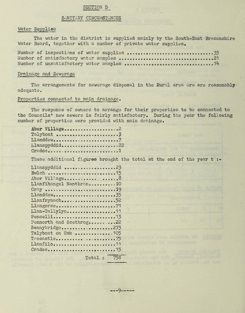 Si-.NITARY CIRCUMSTANCES Water Supplies The v;ater in the district is supplied mainly by the South-East Breconshire Water Board, together with a number of private water supplies. Number of inspections of water supplies 35 Number of satisfactory water samples 21 Number of unsatisfactory water samples 14 Drainage and Sewerage The arrangements for sewerage disposal in the Rural area are. are reasonably adequate. Properties connected to main drainage, The response of owners to arrange for their properties to be connected to the Councils' new sewers is fairly satisfactory. During the year the following number of properties v/ere provided with main drainage. Aber Village 2 Talybont 5 Llanddew 7 Llanspyddid .22 Cradoc 1 These additional figures brought the total at the end of the year t : Llanspyddid 23 Bwlch 13 Aber Vili^age ,8 Llanfihangel Nantbran 10 Cray 19 Llanddew 35 Llanfrynach, 32 Llangorse 71 Llan-Tallylyn ..11 Pencelli 13 Pennorth and Scethrog ..,.22 Sennybridge 273 Talybont on Usk .103 Trecastle 75 Llanfilo 11 Cradoc 13 Total : 738'