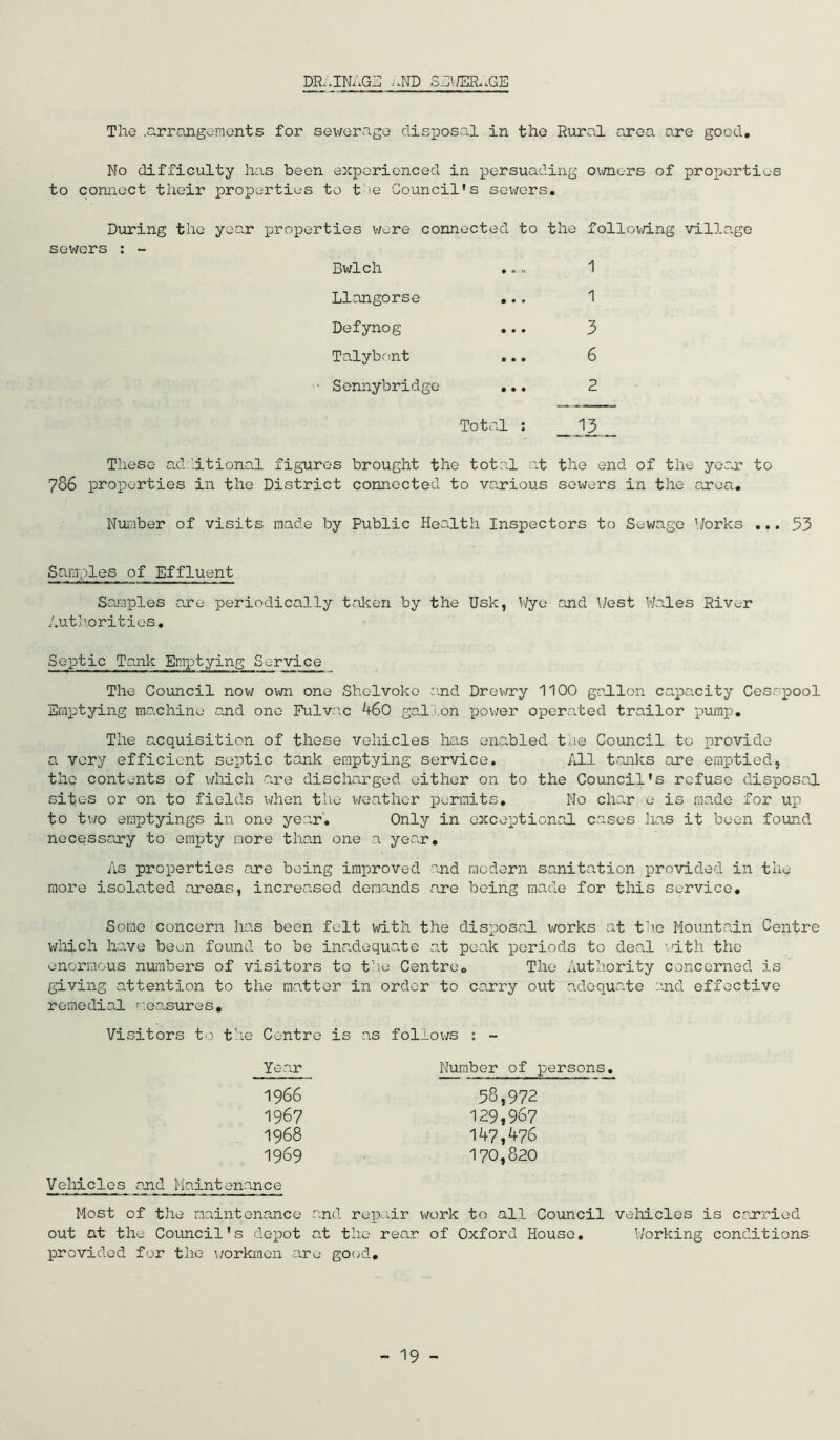 DRAINAGE aND SEWERAGE The .arrangements for sewerage disposal in the Rural area are good. No difficulty has been experienced in persuading owners of properties to connect their properties to t'ie Council's sewers. Daring the year properties were connected to the following village sewers : - Bwlch ..o 1 Llangorse ... 1 Defynog ... 3 Talybont ... 6 Sennybridge ... 2 Total : _ 13 These ad .itional figures brought the total at the end of the year to 786 properties in the District connected to various sewers in the area. Number of visits made by Public Health Inspectors to Sewage 'Jorks ... 53 Samples of Effluent Samples are periodically taken by the Usk, Wye and West Wales Riv^-r Authorities. Septic Tank Emptying Service The Council now own one Shelvoke and Drewry 1100 gallon capacity Cesspool Emptying machine and one Fulvac 460 gallon power operated trailor pump. The acquisition of these vehicles has enabled the Council to provide a very efficient septic tank emptying service. All tanks are emptied, the contents of which are discharged either on to the Council's refuse disposal sii>es or on to fields when the weather permits. No char e is made for up to two emptyings in one year. Only in exceptional cases has it been found necessary to empty more than one a year. As properties are being improved and modern sanitation provided in the more isolated areas, increased demands are being made for this service. Some concern has been felt with the disposal works at the Mountain Centre which have been found to be inadequate at peak periods to deal with the enormous numbers of visitors to the Centre. The Authority concerned is giving attention to the matter in order to carry out adequate and effective remedial measures. Visitors to the Centre is as follows : - Number of persons. 58,972 129,967 147,476 170,820 Vehicles and Maintenance Most of the maintenance and repair work to all Council vehicles is carried out at the Council's depot at the rear of Oxford House. Working conditions provided for the workmen are good. Year 1966 1967 1968 1969