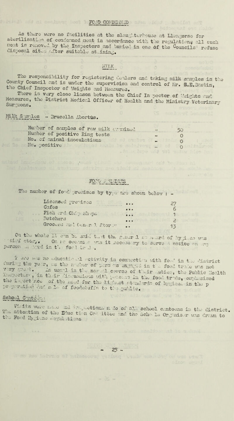 FOOD CON DEI irl.oJJ As the-rc wore no facilities sterilisation of condemned moat noat is removed by the Inspector disposal sit.:; after suitable st at the slaughterhouse at Llengorsc for in accordance with the regulations all such s and buried in one of the Councils: refuse ...ining. MILK Tnc respondoility for registering dealers and taking milk samples is the County Council and is under the supervision and control of Mr. B.E.Brstin tne Chief Inspector of Weights mid Measures. There is very close liason between Measures, the District Medical Officer Surgeons. the Chief In poetor of Weights and of noalth and the Ministry Veterinary hihh S •■mples - Brucella Abortus. Number of samples of raw milk cu mined Number of positive Ping tests No. of animal inoculations No. positive T’ie number of food premises by ty Licc-nsed pre-’isos Cafes Fisn end Cm p Shops Butchers Grocers an1 C-en-.-r. 1 £borer are shown below • • • • • • • • • 27 6 1 2 13 On the whole It can be said fi.-i. ccory, 0r_ i c ooce.si w person u: aged in th for i hr J. t.4 >.t the g..nor .1 ■/as it xT.eccss ry to •i-.ard of hy.ji.ao was serve t notice on m- . .r JiV '«'■& no '-ducatir ..al activity in connection with food enn :g the year, as the r.-mber of pars as engaged in t ... food xts usual in th. gre . xxS usual in the normal course of t’u ir .ufcios, ..specter.- , in th ir discussions with, p-.-vsias In the food trad tne x.M.-oyt nice of the need for the highest standards of hvgle preparation .mid s. of foodstuffs to the nubile. in t...e district trade was net the Public Health e, emphasised ne in the p School Canteen: •• Vanits^wero l«v..o nd •.! ropeotions m. do of c T..:x attention of the Educ ti.-*n Co it tee and t t- a J?Oi d il> gi .ne ^-evul .tins school canteens in the district. Scho. Is Organiser was drawn to