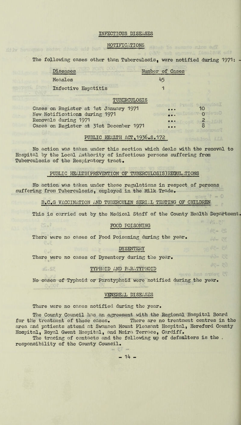 INFECTIOUS DISEASES NOTIFICATIONS The following cases other than Tuberculosis, were notified during 1971s Diseases Number of Cases Measles 45 Infective Hepatitis 1 TUBERCULOSIS Cases on Register at 1st January 1971 New Notifications during 1971 Removals during 1971 Cases on Register at 31st December 1971 PUBLIC HEALTH ACT,1936.S.172 No action was taken under this section which deals with the removal to Hospital by the Local Authority of infectious persons suffering from Tuberculosis of the Respiratory tract. PUBLIC HEALTH(PREVENTION OF TUBERCULOSIS)REGULATIONS No action was taken under these regulations in respect of persons suffering from Tuberculosis, employed in the Milk Trade. B.C.G VACCINATION AND TUBERCULIN SERIAL TESTING OF CHILDREN This is carried out by the Medical Staff of the County Health Department FOOD POISONING There were no cases of Food Poisoning during the year. DYSENTERY There were no cases of Dysentery during the year. TYPHOID AND PARATYPHOID No cases of Typhoid or Paratyphoid were notified during the year. VENEREAL DISEASES 10 0 2 8 There were no cases notified during the year. The County Council has an agreement with the Regional Hospital Board for tlie treatment of these cases. There are no treatment centres in the area and patients attend at Swansea Mount Pleasant Hospital, Hereford County Hospital, Royal Gwent Hospital, and Moira Terrace, Cardiff, The tracing of contacts and the following up of defaulters is the . responsibility of the County Council.