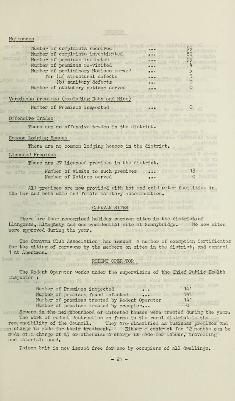 Nuisances Number of complaints received ,.. Number of complaints investigated 0.. Number of premises inspected <>.. Number of premises re-visited ... Number of preliminary Notices served e <». for (a( structural defects «... (b) sanitary defects ... Number of statutory notices served 0.» Verminous Premises (excluding Rats and Mice) Number of Premises ins/oected . 0. Offensive Trades There are no offensive trades in the district. Common Lodging Houses There are no common lodging houses in the district. Licensed Premises There are 27 licensed premises in the district. Number of visits to such premises ... Number of Notices served ... 59 59 59 4 5 5 0 0 0 18 o All premises are now provided with hot and cold water facilities in the bar and both male and female sanitary accommodation. CARAVAN SITES There are four recognised holiday caravan sites in the districts of Llangorse, Llangasty and one residential site at Sennybridge. No new sites were approved during the year. The Caravan Club Association has issued a number of exemption Certificates for the siting of caravans by the members on sites in the district, and control 1 at Aberbran. RODENT OPERATOR The Rodent Operator works under the supervision of the Chief Public Health Inspector : Number of Premises inspected ... 141 Number of premises found infested ... 141 Number of premises treated by Rodent Operator 141 Number of premises treated by occupier... 0 Sewers in the neighbourhood of infested houses were treated during the year. The work of rodent destruction on farms in the rural district is the responsibility of the Council. They arc classified as business premises and a charge is made for their treatment* Either a contract for 12 months can be made at a charge of £5 or otherwise a charge is made for labour, travelling and materials used. Poison bait is now issued free for use by occupiers of all dwellings.