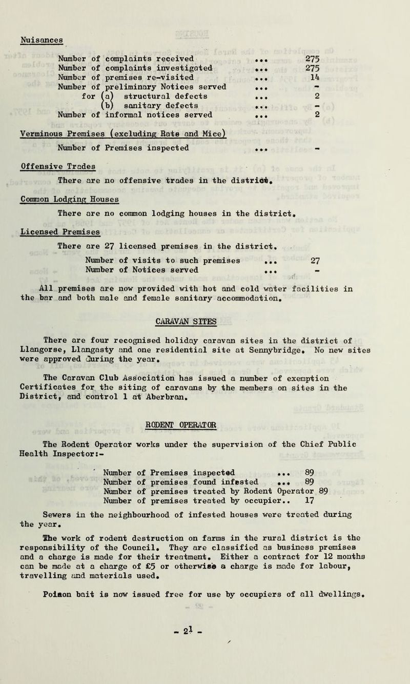 Nuisances Number of complaints received ••• 275 Number of complaints investigated ,., 275 Number of premises re-visited ... 14 Number of preliminary Notices served ••• - for fa) structural defects ••• 2 (b) sanitary defects ,. • - Number of informal notices served ••• 2 Verminous Premises (excluding Rate and Mice) Number of Premises inspected ••• - Offensive Trades There are no offensive trades in the district* Common Lodging Houses There ore no common lodging houses in the district. Licensed Premises There are 27 licensed premises in the district. Number of visits to such premises ,,, 27 Number of Notices served *•• All premises are now provided with hot and cold water facilities in the bar and both male and female sanitary accommodation, CARAVAN SITES There are four recognised holiday caravan sites in the district of Llangorse, Llangasty and one residential site at Sennybridge, No new sites were approved during the year. The Caravan Club Association has issued a number of exemption Certificates for the siting of caravans by the members on sites in the District, and control 1 at Aberbran. RODENT OPERATOR The Rodent Operator works under the supervision of the Chief Public Health Inspector:- Number of Premises inspected ... 89 Number of premises found infested *,, 89 Number of premises treated by Rodent Operator 89 Number of premises treated by occupier.. 17 Sewers in the neighbourhood of infested houses were treated during the year. The work of rodent destruction on farms in the rural district is the responsibility of the Council, They are classified as business premises and a charge is made for their treatment. Either a contract for 12 months can be made at a charge of £5 or otherwise a charge is made for labour, travelling and materials used, Poiaon bait is now issued free for use by occupiers of all dwellings.