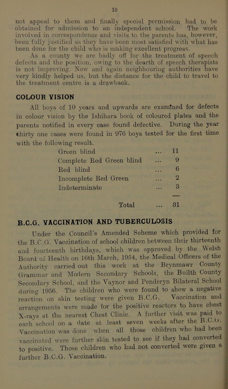 not appeal to them and finally special permission had to be obtained for admission to an independent school. The work involved in correspondence and visits to the parents has, however, been fully justified as they have been most satisfied with what has been done for the child who is making excellent progress. As a county we are badly off for the treatment of speech defects and the position, owing to the dearth of speech therapists is not improving. Now and again neighbouring authorities have very kindly helped us, but the distance for the child to travel to the treatment centre is a drawback. COLOUR VISION All boys of 10 years and upwards are examined for defects in colour vision by the Ishihara book of coloured plates and the parents notified in every case found defective. During the year thirty one cases were found in 976 boys tested for the first time with the following result. Green blind ... 11 Complete Red Green blind ... 9 Red blind ... 6 Incomplete Red Green ... 2 Indeterminate • • • 3 Total ... 31 B.C.G. VACCINATION AND TUBERCULOSIS Under the Council’s Amended Scheme which provided for the B.C.G. Vaccination of school children between their thirteenth and fourteenth birthdays, which was approved by the Welsh Board of Health on 16th March, 1954, the Medical Officers of the Authority carried out this work at the Brynmawr County Grammar and Modern Secondary Schools, the Builth County Secondary School, and the Vaynor and Penderyn Bilateral School during 1956. The children who were found to shew a negative reaction on skin testing were given B.C.G. Vaccination and arrangements were made for the positive reactors to have chest X-rays at the nearest Chest Clinic. A further visit was paid to each school on a date at least seven weeks after the B.CAt. Vaccination was done when all those children who had been vaccinated were further skin tested to see if they had converted to positive. Those children who had not converted were given a further B.C.G. Vaccination.