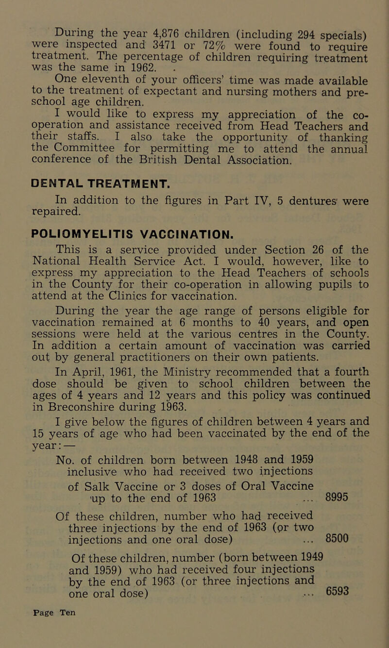 During the year 4,876 children (including 294 specials) were inspected and 3471 or 72% were found to require treatment. The percentage of children requiring treatment was the same in 1962. One eleventh of your officers’ time was made available to the treatment of expectant and nursing mothers and pre- school age children. I would like to express my appreciation of the co- operation and assistance received from Head Teachers and their staffs. I also take the opportunity of thanking the Committee for permitting me to attend the annual conference of the British Dental Association. DENTAL TREATMENT. In addition to the figures in Part IV, 5 dentures' were repaired. POLIOMYELITIS VACCINATION. This is a service provided under Section 26 of the National Health Service Act. I would, however, like to express my appreciation to the Head Teachers of schools in the County for their co-operation in allowing pupils to attend at the Clinics for vaccination. During the year the age range of persons eligible for vaccination remained at 6 months to 40 years, and open sessions were held at the various centres in the County. In addition a certain amount of vaccination was carried out by general practitioners on their own patients. In April, 1961, the Ministry recommended that a fourth dose should be given to school children between the ages of 4 years and 12 years and this policy was continued in Breconshire during 1963. I give below the figures of children between 4 years and 15 years of age who had been vaccinated by the end of the year:— No. of children born between 1948 and 1959 inclusive who had received two injections of Salk Vaccine or 3 doses of Oral Vaccine 'up to the end of 1963 ... 8995 Of these children, number who had received three injections by the end of 1963 (pr two injections and one oral dose) ... 8500 Of these children, number (born between 1949 and 1959) who had received four injections by the end of 1963 (or three injections and one oral dose) ••• 6593