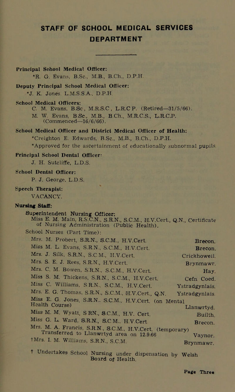 DEPARTMENT Principal School Medical Officer: ♦R. G. Evans, B.Sc., M.B., B.Ch., D.P.H Deputy Principal School Medical Officer: *J. K. Jones L.M.S.S.A., D.P.H School Medical Officers: C. M. Evans. B.Sc, M.R.S.C , L.R.CP. (Retired—31/5/66). M. W. Evans, B Sc, M.B., B Ch., M.R.C.S., L.R.C.P. (Commenced—16/6/66). School Medical Officer and District Medical Officer of Health: ‘Creighton E. Edwards, B.Sc., M.B., B.Ch., D.P.H. ‘Approved for the ascertainment of educationally subnormal pupils. Principal School Dental Officer- J. H. Sutcliffe, L.D.S. School Dental Officer: P. J. George, L.D.S. Speech Therapist: VACANCY. Nursing Staff: Superintendent Nursing Officer: Miss E. M. Main, R.S'.C.N.. S.R.N., S.C.M., H.V.Cert., Q.N., Certificate of Nursing Administration (Public Health). School Nurses (Part Time): Mrs. M. Probert, S.R.N., S.C.M., H.V.Cert. Brecon. Miss M. L Evans, S.R.N., S.C.M., H.V.Cert. Mrs. J. Silk. S.R.N., S.CM, H.V.Cert. Mrs. S. E. J. Rees, S.R.N., H.V.Cert. Mrs. C. M. Bowen, S.R.N., S.C.M., H.V.Cert. Miss S. M. Thickens, S.R.N., S.C.M., H.V.Cert. Miss C. Williams, S R.N., S.C.M., H.V.Cert. Mrs. E. G. Thomas, S.R.N., S.C.M., iH.V.Cert., Q.N. Brecon. Crickhoweil. Brynmawr. Hay. Cefn Coed. Ystradgynlais. Ystradgynlais Miss E. G. Jones, SjR.N.. S.C.M., H.V.Cert. (on Mental Health Course) Llanwrtyd. Miss M. M. Wyatt, S RN„ S.C.M., H.V. Cert. Builth. Miss G. L. Ward. S.R.N., S.CM.. H.V.Cert Brecon. Mrs. M. A. Francis, S.R.N , S.C.M., H.V.Cert. Transferred to Llanwrtyd area on 12.9.66 tMrs. I. M. Williams, S.R.N., S.C.M. (temporary) Vaynor. Brynmawr. t Undertakes School Nursing under dispensation by Welsh Board of Health. Page Three