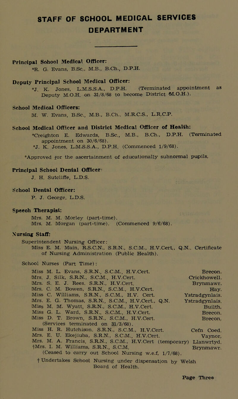 DEPARTMENT Principal School Medical Officer: *R. G. Evans, BJSc„ M.B., B.Ch., D.P.H. Deputy Principal School Medical Officer: *j. K. Jones, L.M.S.S.A., D.P.H. (Terminated appointment as Deputy M.O.H. on 31/8/68 to become District M.O.H.). School Medical Officers: M. W. Evans, BjSc., M.B., B.Ch.. M.R.C.S., L.R.C.P. School Medical Officer and District Medical Officer of Health: *Creiglhton E. Edwtards, B.Sc., M.B., B.Ch., D.P.H. (Terminated appointment on 30/6/68). *J. K. Jones, LjM.S.S.A., D.P.H. (Commenced 1/9/68). *Approved for the ascertainment of educationally subnormal pupils. Principal School Dental Officer; J. H. Sutcliffe, L.D.S. School Dental Officer: P. J. George, L.D.S. Speeoh Therapist: Mrs. M. M. Morley (part-time). Mrs. M. Morgan (part-time). (Commenced 9/6/68). Nursing Staff: Superintendent Nursing Officer: Miss E. M. Main, R.S.C.N., S.R.N., S.C.M., H.V.Cert., Q.N.. Certificate of Nursing Administration (Public Health). School Nurses (Part Time): Miss M. L. Evans, S.R.N., S.C.M., H.V.Cert. Mrs. J. Silk, S.R.N., S.C.M., H.V.Cert. Mrs. S. E. J. Rees. S.R.N., H.V.Cert. Mrs. C. M. Btotwen, S.R.N., S.C.M., H.V.Cert. Miss C. Williams, S.R.N., S.C.M., H.V. Cert. Mrs. E. G. Thomas, S.R.N., S.C.M., H.V.Cert., Q.N. Miss M. M. Wyatt, S.R.N., S.C.M., H.V.Cert. Miss G. L. Ward, S.R.N., S.CjM., H.V.Cert. Miss D. T. Brown, S.R.N., S.C.M., H.V.Cert. (Services terminated on 31/3/68). Miss H. R. Hutchison. S.R.N., S.C.M., H.V.Cert. Mrs. E. U. Ekejiufoa, S.R.N., S.C.M., H.V.Cert. Mrs. M. A. Francis, S.R.N., S.C.M., H.V.Cert (temporary) Llanwrtyd. fMrs. I. M. Williams, S.R.N., S.C.M. Brynmawr. (Ceased to carry out School Nursing w.e.f, 1/7/68). t Undertakes School Nursing under dispensation by Welsh Board of Health. Brecon. Crickhowell. Brynmawr. Hay. Ystradgynlais. Ystradgynlais. Builth. Brecon. Brecon, Cefn Coed. Vaynor. Page Three