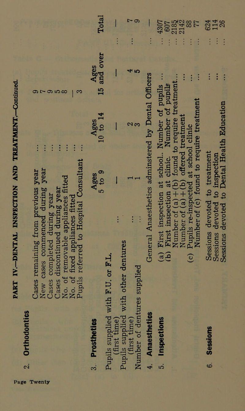 cU +> H 03 I C— lOtCSI CO C— T}H Tf C£3 O 0 CO ■'f 00 I> (NrHcSl CO prj i—I i—l CO 03 C~ 03 in 00 CO 03 03 >»>» C os bo o -S 03^ d l/l a o cd £ 03 U l/l a; C/3 M CD rj -H QhT^ O o '■£ > rt £ <33 45 ^ £ . h g 8 i'S 0.23 o x) to to 03 to > 03 03 ? M W a) 03 as to O _ O^OU^Sft w o C o X3 o r o CO Ch 03 > co O 03 *1 m C/3 03 , 2 X 3 3R83 *f§Sl ^ . bjo.a .2 r„ a ^x c m3 “ m g cl73 gcE £ g'dx .2 o Mpd dX ft d • H q co05 W>S <«, -x in S 03 t) £ o cd cu CSJ CO Q t>3 43 X 03 tn 03 5h 03 03 **03 s-i cd ^ 4—< tO °X . ft o 3 ■J ft u o tj ft 43 to I +j q 03 X) »H 03 43 -t-> o 43 s CA 2 a CO * * T3 ^-sX -—- (U 03 03 03 43 ££ g ft^ 3 d -m ^ to to W to CC3 to C3 X 03 •rH r-H ft ft d to CO 03 I -*-> q 03 x • r-i ft £ ft d ft Ih 03 43 5 d 6 «*i q ft§ 6 d C+3 Q, ft CO •M ‘4_l E oo^ u 03 q q 03 i -♦j cd S 2 * g C3 g 43 -2 d E x £ £ E crx.S S d S «43 jg| * 2 : ^X g O.^ 2-g 0S34JM 43 .q qsq ££ft£ S3 0) CA 0) CO CA C o w I « ^ in q o •rH ■*-> cd a d x ft »•» cd q £.2® E t$x sfl ^•Sq °o o