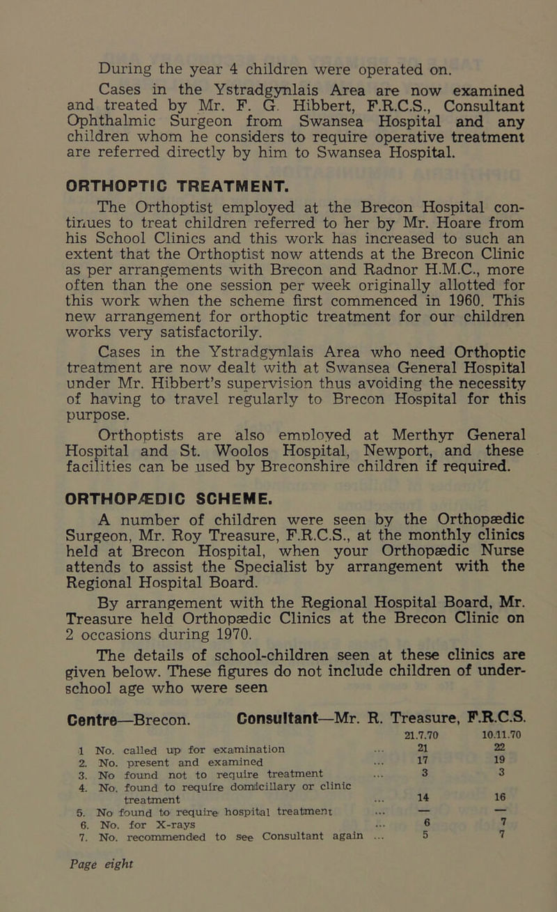 During the year 4 children were operated on. Cases in the Ystradgynlais Area are now examined and treated by Mr. F. G Hibbert, F.R.C.S., Consultant Ophthalmic Surgeon from Swansea Hospital and any children whom he considers to require operative treatment are referred directly by him to Swansea Hospital. ORTHOPTIC TREATMENT. The Orthoptist employed at the Brecon Hospital con- tinues to treat children referred to her by Mr. Hoare from his School Clinics and this work has increased to such an extent that the Orthoptist now attends at the Brecon Clinic as per arrangements with Brecon and Radnor H.M.C., more often than the one session per week originally allotted for this work when the scheme first commenced in 1960. This new arrangement for orthoptic treatment for our children works very satisfactorily. Cases in the Ystradgynlais Area who need Orthoptic treatment are now dealt with at Swansea General Hospital under Mr. Hibbert’s supervision thus avoiding the necessity of having to travel regularly to Brecon Hospital for this purpose. Orthoptists are also emoloyed at Merthyr General Hospital and St. Woolos Hospital, Newport, and these facilities can be used by Breconshire children if required. ORTHOPAEDIC SCHEME. A number of children were seen by the Orthopaedic Surgeon, Mr. Roy Treasure, F.R.C.S., at the monthly clinics held at Brecon Hospital, when your Orthopaedic Nurse attends to assist the Specialist by arrangement with the Regional Hospital Board. By arrangement with the Regional Hospital Board, Mr. Treasure held Orthopaedic Clinics at the Brecon Clinic on 2 occasions during 1970. The details of school-children seen at these clinics are given below. These figures do not include children of under- school age who were seen Centre—Brecon. Consultant—Mr. R. Treasure, F.R.C.S. 21.7.70 10.11.70 1 No. called up for examination 21 22 2. No. present and examined 17 19 3. No found not to require treatment 3 3 4. No. found to require domiciliary or clinic treatment 14 16 5. No found to require hospital treatment — — 6. No. for X-rays 6 7 7. No. recommended to see Consultant again ... 5 7 Page eight