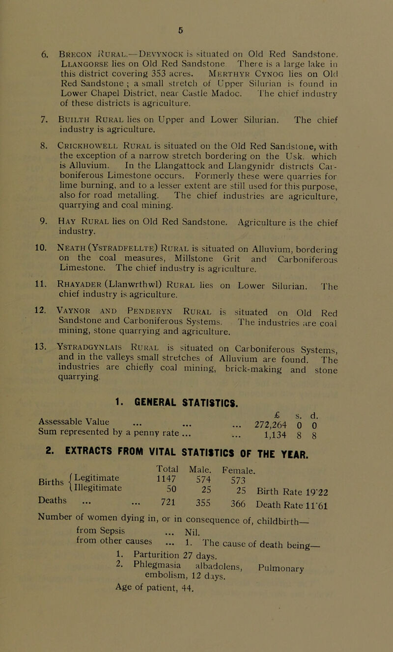 6 6. Brkcon i^URAL.—Devynock is situated on Old Red Sandstone. Llangorse lies on Old Red Sandstone There is a large lake in this district covering 353 acres. Merthyr Cynog lies on Old Red Sandstone ; a small slretcli of Upper Silurian is found in Lower Chapel District, near Castle Madoc. The chief industry of these districts is agriculture. 7. Builth Rural lies on Upper and Lower Silurian. The chief industry is agriculture. 8. Crickhowell Rural is situated on the Old Red Sandstone, with the exception of a narrow stretch bordering on the Usk. which is Alluvium. In the Llangattock and Llangynidr districts Car- boniferous Limestone occurs. Formerly these were quarries for lime burning, and to a lesser extent are still used for this purpose, also for road metalling. The chief industries are agriculture, quarrying and coal mining. 9. Hay Rural lies on Old Red Sandstone. Agriculture is the chief industry. 10. Neath (Ystradfellte) Rural is situated on Alluvium, bordering on the coal measures, Millstone Grit and Carboniferous Limestone. The chief industry is agriculture. 11. Rhayader (Llanwrthwl) Rural lies on Lower Silurian. The chief industry is agriculture. 12. Vaynor and Penderyn Rural is situated on Old Red Sandstone and Carboniferous Systems. The industries are coal mining, stone quarrying and agriculture. 13. Ystradgynlais Rural is situated on Carboniferous Systems, and in the valleys small stretches of Alluvium are found. The industries are chiefly coal mining, brick-making and stone quarrying. 1. GENERAL STATtSTICS. Assessable Value ... ... ... 272,2^64 0 0 Sum represented by a penny rate ... ... 1,134 8 8 2. EXTRACTS FROM VITAL STATISTICS OF THE YEAR. Total Male. Female. Births -j f Legitimate 1147 574 573 [ Illegitimate 50 25 25 Birth Rate 19‘22 Deaths ••• ••• 721 355 366 Death Rate 11'61 Number of women dying in, or in consequence of. childbirth— from Sepsis • • • Nil. from other causes ... i. The cause of death being— 1. Parturition 27 days. 2. Phlegmasia albadolens. Pulmonary embolism, 12 days. Age of patient, 44.