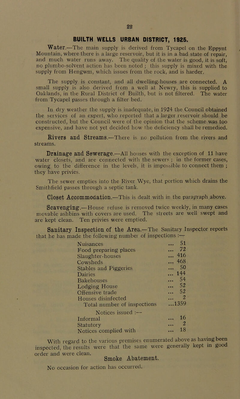 BUILTH WELLS URBAN DISTRICT, 1925. Water.—The main supply is derived from Tycapel on the Eppynt Mountain, where there is a large reservoir, but it is in a bad state of repair, and much water runs away. The quality of the water is good, it is soft, no plumbo-solvent action has been noted ; this supply is mixed with the supply from Hengwm, which issues from the rock, and is harder. The supply is constant, and all dwelling-houses are connected. A small supply is also derived from a well at Newry, this is supplied to Oaklands, in the Rural District of Builth, but is not filtered. The water from Tycapel passes through a filter bed. In dry weather the supply is inadequate, in 1924 the Council obtained the services of an expert, who reported that a larger reservoir should be constructed, but the Council were of the opinion that the scheme was too expensive, and have not yet decided how the deficiency shall be remedied. Rivers and Streams.—There is no pollution from the rivers and streams. Drainage and Sewerage.—All houses with the exception of 11 have water closets, and are connected with the sewers ; in the former cases, owing to the difference in the levels, it is impossible to connect them ; they have privies. The sewer empties into the River Wye, that portion which drains the Smithfield passes through a septic tank. Closet Accommodation.—This is dealt with in the paragraph above. Scavenging.—House refuse is removed twice weekly, in many cases movable ashbins with covers are used. The streets are well swept and are kept clean. Ten privies were emptied. Sanitary Inspection of the Area.—The Sanitary Inspector reports that he has made the following number of inspections :— Nuisances ... 51 Food preparing places ... 72 Slaughter-houses ... 416 Cowsheds ... 468 Stables and Piggeries ... SO Dairies ... 144 Bakehouses ... 54 Lodging House ... 52 Offensive trade ... 52 Houses disinfected 2 Total number of inspections ...1359 Notices issued :— Informal ... 16 Statutory 2 Notices complied with ... 18 With regard to the various premises enumerated above as having been inspected, the results were that the same were generally kept m good order and were clean. Smoke Abatement. No occasion for action has occurred.