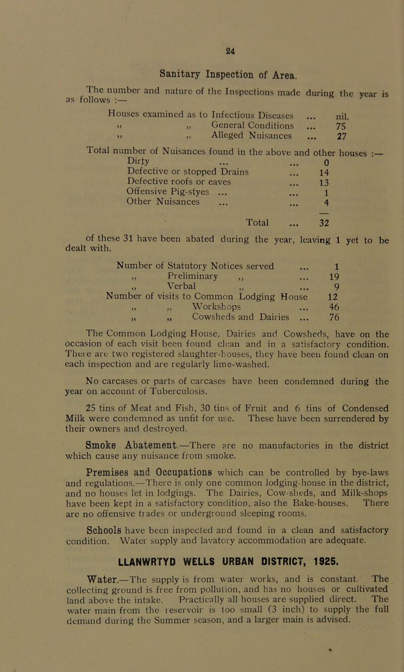 Sanitary Inspection of Area. The number and nature of the Inspections made during the year is as follows :— Houses examined as to Infectious Diseases ... nil. )) ), General Conditions ... 75 )> ). Alleged Nuisances ... 27 Total number of Nuisances found in the above and other houses : Dirty ... ... o Defective or stopped Drains ... 14 Defective roofs or eaves ... 13 Offensive Pig-styes ... ... 1 Other Nuisances ... ... 4 Total ... 32 of these 31 have been abated during the year, leaving 1 yet to be dealt with. Number of Statutory Notices served ... 1 „ Preliminary ,, ... 19 „ Verbal „ ... 9 Number of visits to Common Lodging House 12 „ „ Workshops ... 46 „ „ Cowsheds and Dairies ... 76 The Common Lodging House, Dairies and Cowsheds, have on the occasion of each visit been found clean and in a satisfactory condition. There are two registered slaughter-houses, they have been found clean on each inspection and are regularly lime-washed. No carcases or parts of carcases have been condemned during the year on account of Tuberculosis. 25 tins of Meat and Fish, 30 tins of Fruit and 6 tins of Condensed Milk were condemned as unfit for use. These have been surrendered by their owners and destroyed. Smoke Abatement.—There are no manufactories in the district which cause any nuisance from smoke. Premises and Occupations which can be controlled by bye-laws and regulations.—There is only one common lodging-house in the district, and no houses let in lodgings. The Dairies, Cow-sheds, and Milk-shops have been kept in a satisfactory condition, also the Bake-houses. There are no offensive trades or underground sleeping rooms. Schools have been inspected and found in a clean and satisfactory condition. Water supply and lavatory accommodation are adequate. LLANWRTYD WELLS URBAN DISTRICT, 1925. Water.—The supply is from water works, and is constant. The collecting ground is free from pollution, and has no houses or cultiv^ated land above the intake. Practically all houses are supplied direct. The water main from the reservoir is too small (3 inch) to supply the full demand during the Summer season, and a larger main is advised.