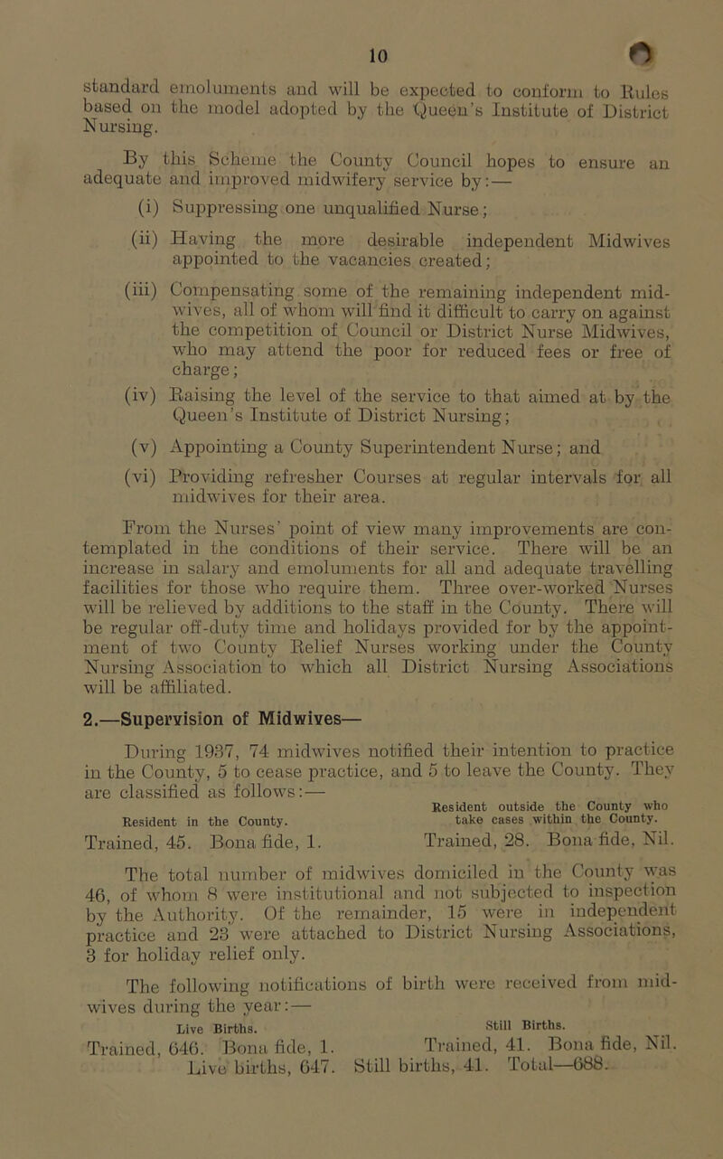 standard emoluments and will be expected to conform to llules based on the model adopted by the Queen’s Institute of District Nursing. By this Scheme the County Council hopes to ensure an adequate and improved midwifery service by: — (i) Suppressing one unqualified Nurse; (ii) Having the more desirable independent Midwives appointed to the vacancies created; (iii) Compensating some of the remaining independent mid- wives, all of wdiom will find it difficult to carry on against the competition of Council or District Nurse Midwives, who may attend the poor for reduced fees or free of charge; (iv) Eaising the level of the service to that aimed at by the Queen’s Institute of District Nursing; (v) Appointing a County Superintendent Nurse; and (vi) Providing refresher Courses at regular intervals for all midwives for their area. From the Nurses’ point of view many improvements are con- templated in the conditions of their service. There will be an increase in salary and emoluments for all and adequate travelling facilities for those who require them. Three over-worked Nurses will be relieved by additions to the staff in the County. There will be regular off-duty time and holidays provided for by the appoint- ment of two County Belief Nurses working under the County Nursing Association to which all District Nursing Associations will be affiliated. 2.—Supervision of Midwives— During 1937, 74 midwives notified their intention to practice in the County, 5 to cease practice, and 5 to leave the County. They are classified as follows: — The total number of raidwives domiciled in the County was 46, of whom 8 wei’e institutional and not subjected to inspection by the Authoidty. Of the remainder, 15 were in independent practice and 23 were attached to District Nursing Associations, 3 for holiday relief only. The following notifications of birth were received from mid- wives during the year: — Resident in the County. Resident outside the County who take cases within the County. Trained, 45. Bona fide, 1. Trained, 28. Bona fide. Nil. Live Births. .Still Births. Trained, 646. Bona fide, 1. Live births, 647. Ti-ained, 41. Bona fide. Nil. Still births, 41. Total—688.