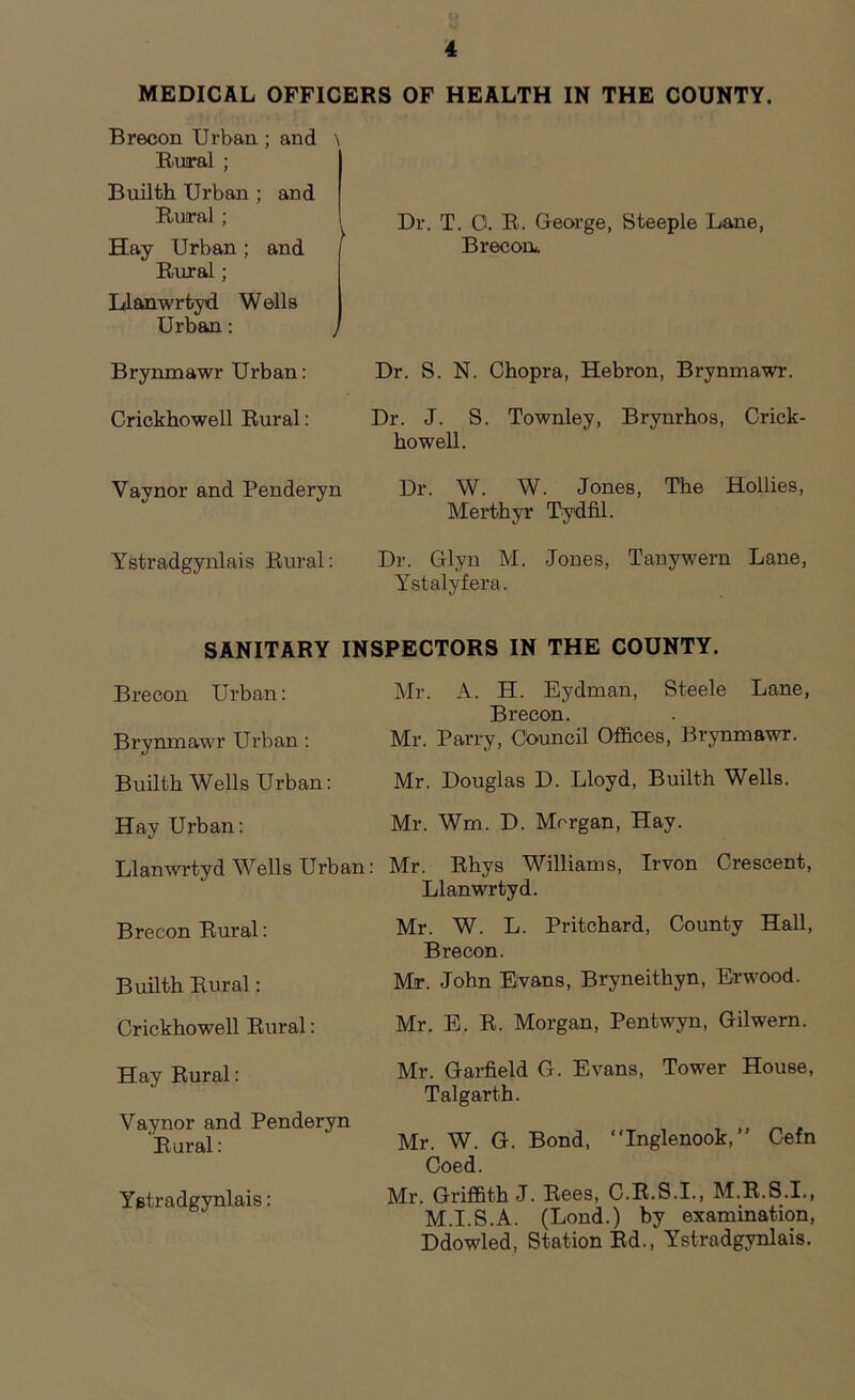 MEDICAL OFFICERS OF HEALTH IN THE COUNTY. Brecon Urban ; and \ Rural ; Builth Urban ; and Rural ; \ Hay Urban ; and Rural; Llanwrtyd Wells Urban: , Dr. T. O. R. George, Steeple Lane, Brecon. Brynmawr Urban: Crickhowell Rural: Dr. S. N. Chopra, Hebron, Brynmawr. Dr. J. S. Townley, Brynrhos, Crick- howell. Vaynor and Penderyn Dr. W. W. Jones, The Hollies, Merthyr Tydfil. Ystradgynlais Rural: Dr. Glyn M. Jones, Tanywern Lane, Ystalyfera. SANITARY INSPECTORS IN THE COUNTY. Brecon Urban: Brynmawr Urban : Builth Wells Urban: Hay Urban: Llanwrtyd Wells Urban: Mr. A. H. Eydman, Steele Lane, Brecon. Mr. Parry, Council Offices, Brynmawr. Mr. Douglas D. Lloyd, Builth Wells. Mr. Wm. D. Morgan, Hay. Mr. Rhys Williams, Irvon Crescent, Llanwrtyd. Brecon Rural: Builth Rural: Crickhowell Rural: Mr. W. L. Pritchard, County Hall, Brecon. Mr. John Elvans, Bryneithyn, Erwood. Mr. E. R. Morgan, Pentwyn, Gilwern. Hay Rural: Vaynor and Penderyn Rural: Ystradgynlais: Mr. Garfield G. Evans, Tower House, Talgarth. Mr. W. G. Bond, “Inglenook,” Cefn Coed. Mr. Griffith J. Rees, C.R.S.I., M.R.S.I., M.I.S.A. (Lond.) by examination, Ddowled, Station Rd., Ystradgynlais.