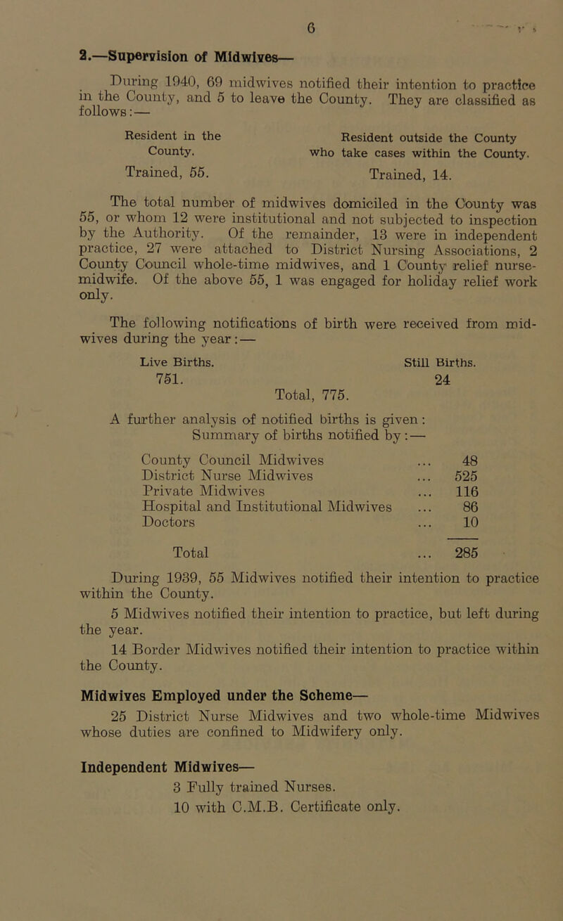 G 2.—Supervision of Mid wives— During 1940, 69 midwives notified their intention to practice in the County, and 5 to leave the County. They are classified as follows: — Resident in the Resident outside the County County. who take cases within the County. Trained, 55. Trained, 14. The total number of midwives domiciled in the County was 55, or whom 12 were institutional and not subjected to inspection by the Authority. Of the remainder, 13 were in independent practice, 27 were attached to Distx’ict Nursing Associations, 2 County Council whole-time mid wives, and 1 County relief nurse- midwife. Of the above 55, 1 was engaged for holiday relief work only. The following notifications of birth were received from mid- wives during the year: — Live Births. Still Births. 751. 24 Total, 775. A further analysis of notified births is given: Summary of births notified by : — County Council Midwives 48 District Nurse Midwives ... 525 Private Midwives ... 116 Hospital and Institutional Midwives 86 Doctors 10 Total ... 285 During 1939, 55 Midwives notified their intention to practice within the County. 5 Midwives notified their intention to practice, but left during the year. 14 Border Midwives notified their intention to practice within the County. Midwives Employed under the Scheme— 25 District Nurse Midwives and two whole-time Midwives whose duties are confined to Midwifery only. Independent Midwives— 3 Bully trained Nurses. 10 with C.M.B. Certificate only.