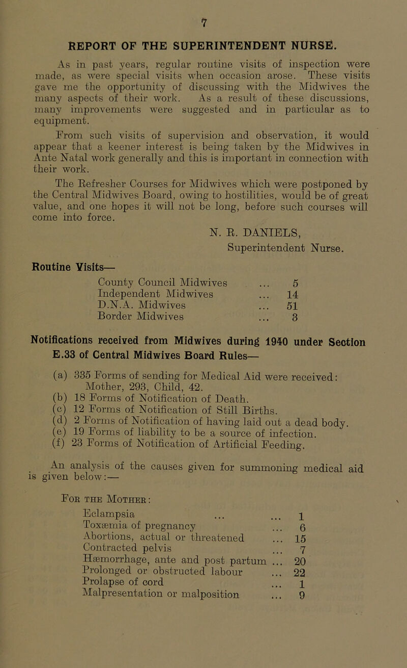 REPORT OF THE SUPERINTENDENT NURSE. As in past years, regular routine visits of inspection were made, as were special visits when occasion arose. These visits gave me the opportunity of discussing with the Midwives the many aspects of their work. As a result of these discussions, many improvements were suggested and in particular as to equipment. From such visits of supervision and observation, it would appear that a keener interest is being taken by the Midwives in Ante Natal work generally and this is important in connection with their work. The Refresher Courses for Midwives which were postponed by the Central Midwives Board, owing to hostilities, would be of great value, and one hopes it will not be long, before such courses will come into force. N. R. DANIELS, Superintendent Nurse. Routine Yisits— County Council Midwives ... 5 Independent Midwives ... 14 D.N.A. Midwives ... 51 Border Midwives ... 3 Notifications received from Midwives during 1940 under Section E.33 of Central Midwives Board Rules— (a) 335 Forms of sending for Medical Aid were received: Mother, 293, Child, 42. (b) 18 Forms of Notification of Death. (c) 12 Forms of Notification of Still Births. (d) 2 Forms of Notification of having laid out a dead body. (e) 19 Forms of liability to be a source of infection. (f) 23 Forms of Notification of Artificial Feeding. An analysis of the causes given for summoning medical aid is given below:— For the Mother: Eclampsia ... ... q Toxaemia of pregnancy ... 0 Abortions, actual or threatened ... 15 Contracted pelvis ... 7 Haemorrhage, ante and post partum ... 20 Prolonged or obstructed labour ... 22 Prolapse of cord ... q Malpresentation or malposition ... 9