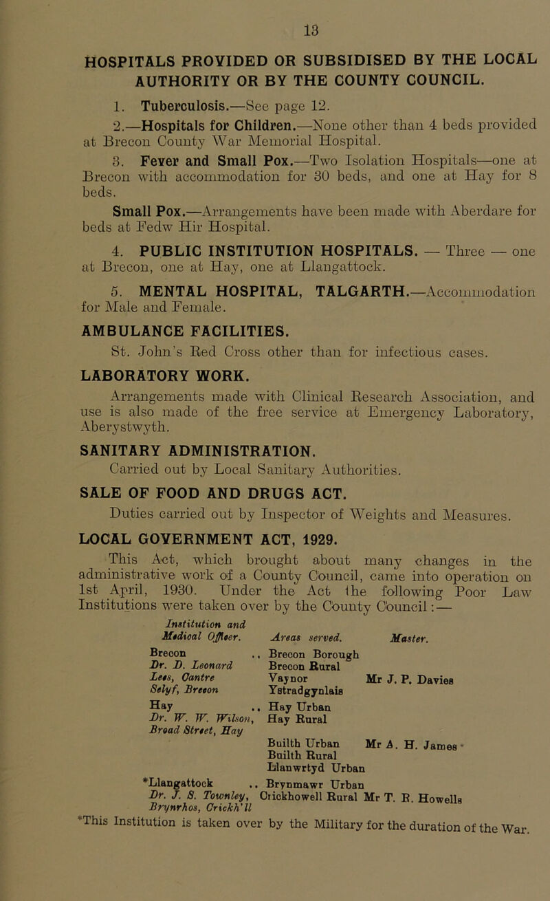 HOSPITALS PROVIDED OR SUBSIDISED BY THE LOCAL AUTHORITY OR BY THE COUNTY COUNCIL. 1. Tuberculosis.—See page 12. 2. —Hospitals for Children.—None other than 4 beds provided at Brecon County War Memorial Hospital. 3. Fever and Small Pox.—Two Isolation Hospitals—one at Brecon with accommodation for 30 beds, and one at Hay for 8 beds. Small Pox.—Arrangements have been made with Aberdare for beds at Fedw Hir Hospital. 4. PUBLIC INSTITUTION HOSPITALS. — Three — one at Brecon, one at Hay, one at Llangattock. 5. MENTAL HOSPITAL, TALGARTH.—Accommodation for Male and Female. AMBULANCE FACILITIES. St. John’s Red Cross other than for infectious cases. LABORATORY WORK. Arrangements made with Clinical Research Association, and use is also made of the free service at Emergency Laboratory, Aberystwyth. SANITARY ADMINISTRATION. Carried out by Local Sanitary Authorities. SALE OF FOOD AND DRUGS ACT. Duties carried out by Inspector of Weights and Measures. LOCAL GOVERNMENT ACT, 1929. This Act, which brought about many changes in the administrative work of a County Council, came into operation on 1st April, 1930. Under the Act Ihe following Poor Law Institutions were taken over by the County Council: — Institution and, Medical Officer. Areas served. Master. Brecon ., Brecon Borough Dr. D. Leonard Brecon Rural Lees, Oantre Vajnor Mr J. P. Davies Selyf, Brecon Ystradgynlais Hay .. Hay Urban Dr. W. IF. Wilson, Hay Rural Broad Street, Hay Builth Urban Mr A. H. James * Builth Rural Lianwrtyd Urban * Llangattock .. Brynmawr Urban Dr. J. S. Townley, Oriokhowell Rural Mr T. R. Howells Brynrhos, Crickh'll ‘This Institution is taken over by the Military for the duration of the War.