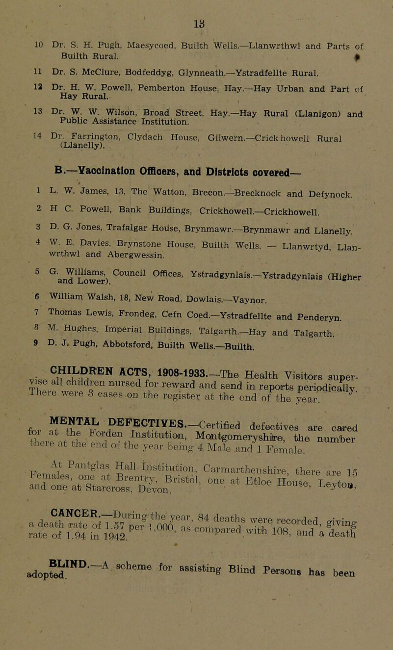 18 10 Dr. S. H. Pugh, Maesycoed, Builth Wells.—Llanwrthwl and Parts of Builth Rural. 9 11 Dr. S. McClure, Bodfeddyg, Glynneath.—Ystradfellte Rural. 12 Dr. H. W. Powell, Pemberton House, Hay.—Hay Urban and Part of Hay Rural. 13 Dr. W. W. Wilson, Broad Street, Hay.—Hay Rural (Llanigon) and Public Assistance Institution. 14 Dr. Farrington, Clydach House, Gilwern.—Crick howell Rural (Llanelly). B.—Vaooination Officers, and Districts covered— '$ 1 L. W. James, 13, The Watton, Brecon.—Brecknock and Defynock. 2 H C. Powell, Bank Buildings, Crickhowell.—Crickhowell. 3 D. G. Jones, Trafalgar House, Brynmawr.—Brynmawr and Llanelly. 4 W. E. Davies, • Brynstone House, Builth Wells. — Llanwrtyd, Llan- wrthwl and Abergwessin. 5 Gand1Lower) C°UnCil °ffices> Ystradgynlais—Ystradgynlais (Higher 6 William Walsh, 18, New Road, Dowlais.—Vaynor. 7 Thomas Lewis, Frondeg, Cefn Coed.—Ystradfellte and Penderyn. 8 M. Hughes, Imperial Buildings, Talgarth.—Hay and Talgarth. 9 D. J. Pugh, Abbotsford, Builth Wells—Builth. . CHILDREN ACTS 1908-1933.—The Health Visitors super- vise all children nursed for reward and send in reports periodically There were 3 eases on the register at the end of the year for defectives are cared there -it ^-he To1 den Institution, Montgomeryshire, the number tlieie at the end of the year being 4 Male and 1 Female. adopttdIND'~A 8°heme f°r a8Bi8tin» Bl”d Person, ha, been