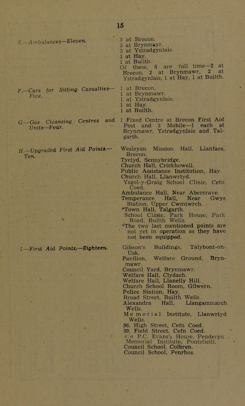 A mbulances—Eleven. 3 at Brecon. 3 at Brynmayr. 3 at Ystradgynlais. 1 at Hay. 1 at Builth. Of these, 8 are full time—2 at Brecon, 2 at Brynmawr, 2 at Ystradgynlais, 1 at Hay, 1 at Builth. F.—Cars for Sitting Casualties— Five. \ 1 at Brecon. 1 at Brynmawr. 1 at Ystradgynlais. 1 at Hay. 1 at Builth. G.—Gas Cleansing Centres and Units—Four. 1 Fixed Centre at Brecon First Aid Post and 3 Mobile—1 each at Brynmawr, Ystradgynlais and Tal- garth. H.—Upgraded First Aid Points.— Ten. Wesleyan Mission Hall, Llanfaes, Brecon. Tyclyd, Sennybridge. Church Hall, Crickhowell. Public Assistance Institution, Hay. Church Hall, Llanwrtyd. Ysgol-y-Graig School Clinic, Cefn Coed. V Ambulance Hall, Near Abercrave. Temperance Hall, Near Gwys Station, Upper Cwmtwrch. ‘Town Hall, Talgarth. School Clime, Park House, Park Road, Builth Wells. *The two last mentioned points are ' not yet in operation as they have not been equipped. I—First Aid Points.—Eighteen. t Gibson’s Buildings, Talybont-on- Usk. Pavilion, Welfare Ground, Bryn- mawr. Council Yard, Brynmawr. Welfare Hall, Clydach. Welfare Hall, Llanelly Hill. Church School Room, Gilwern. Police Station, Hay. Broad Street, Builth Wells. Alexandra Hall, Llangammarch Wells. Me morial Institute, Llanwrtyd Wells. 96, High Street, Cefn Coed. 39, Field Street, Cefn Coed, c o P.C. Evans’s House, Penderyn. Memorial Institute, Pontsticill. ' Council School, Colbren. Council School, Penrhos.