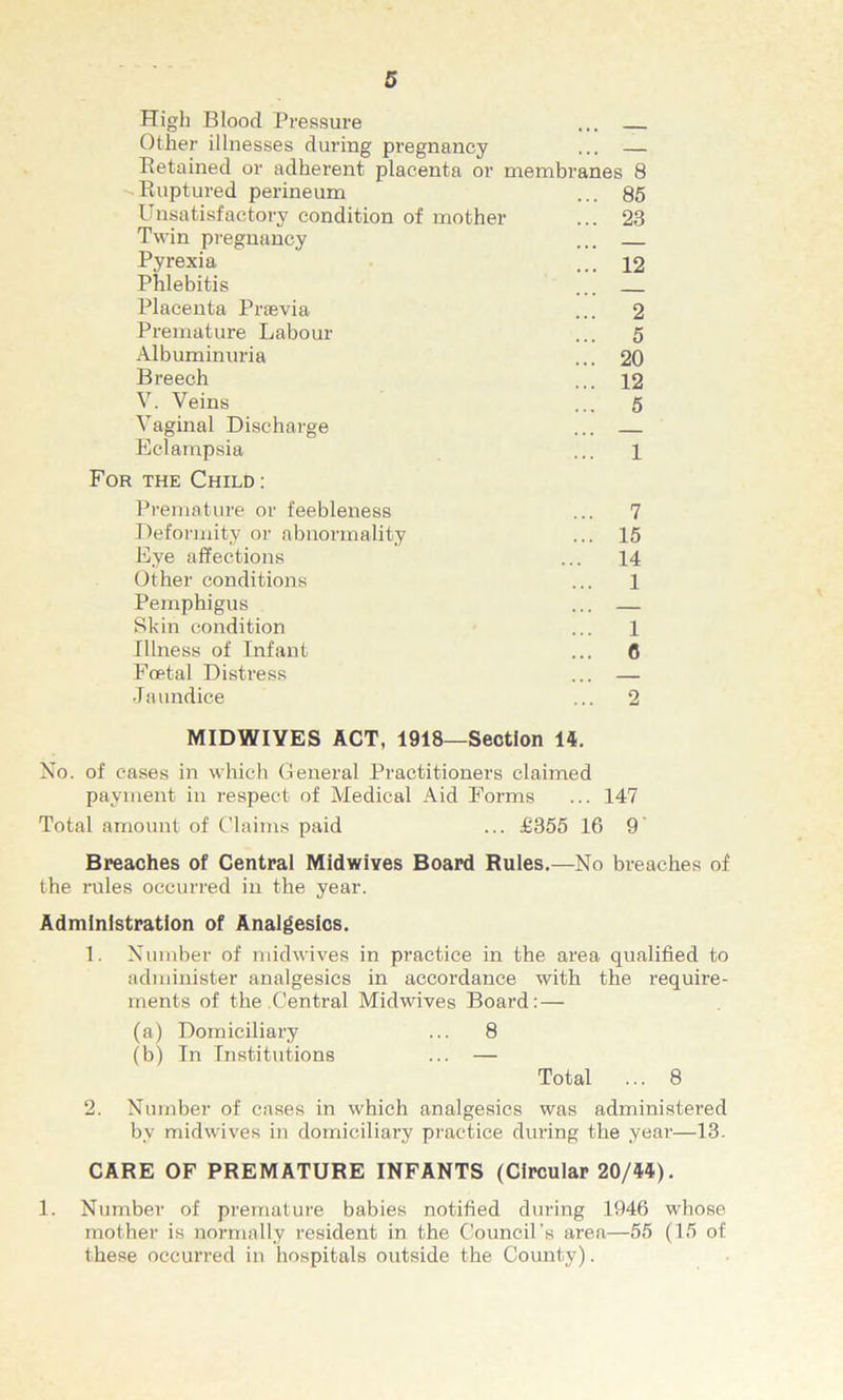 High Blood Pressure ... Other illnesses during pregnancy ... — Retained or adherent placenta or membranes 8 Ruptured perineum ... 85 Unsatisfactory condition of mother ... 23 Twin pregnancy ... — Pyrexia ... 12 Phlebitis ... Placenta Prtevia ... 2 Premature Labour ... 5 Albuminuria ... 20 Breech 12 V. Veins . 5 Vaginal Discharge ... Eclampsia ... 1 For the Child : Premature or feebleness ... 7 Deformity or abnormality ... 15 Eye affections ... 14 Other conditions ... 1 Pemphigus ... — Skin condition ... 1 Illness of Infant ... 6 Foetal Distress ... — Ja undice ... 2 MIDWIYES ACT, 1918—Section 14. No. of eases in which General Practitioners claimed payment in respect of Medical Aid Forms ... 147 Total amount of Claims paid ... £355 16 9' Breaches of Central Midwives Board Rules.—No breaches of the rules occurred in the year. Administration of Analgesics. 1. Number of midwives in practice in the area qualified to administer analgesics in accordance with the require- ments of the Central Midwives Board: — (a) Domiciliary ... 8 (b) In Institutions ... — Total ... 8 2. Number of cases in which analgesics was administered bv midwives in domiciliary practice during the year—13. CARE OF PREMATURE INFANTS (Circular 20/44). 1. Number of premature babies notified during 1946 whose mother is normally resident in the Council’s area—55 (15 of these occurred in hospitals outside the County).