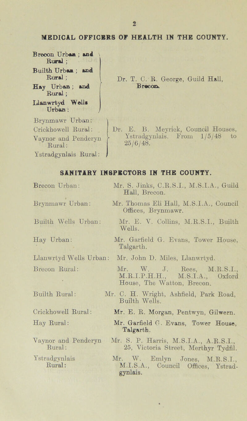 MEDICAL OFFICERS OF HEALTH IN THE COUNTY. Brecon Ur baa ; and \ Rural ; Builth Urbaa ; and Rural ; Hav Urban ; and Rural; Llanwrtyd Well* Urban: , Dr. T. C. R. George, Guild Hall, Bracoav Brynmawr Urban: Crickhowell Rural: Vaynor and Penderyn Rural: Ystradgynlais Rural: E. B. Meyrick, Council Houses, Ystradgynlais. From 1/5/48 to 25/6/48. SANITARY INSPECTORS IN THE COUNTY. Brecon Urban: Mr. S. Jinks, C.R.S.I., M.S.I.A., Guild Hall, Brecon. • Brynmawr Urban: Mr. Thomas Eli Hall, M.S.I.A., Council Offices, Brynmawr. Builth Wells Urban: Mr. E. V. Collins, M.R.S.I., Builth Wells. Hay Urban: Mr. Garfield G. Evans, Tower House, Talgarth. Llanwrtyd Wells Urban: Mr. John D. Miles, Llanwrtyd. Brecon Rural: Mr. W. J. Rees, M.R.S.I., M.R.I.P.H.H., M.S.I.A., Oxford House, The Watton, Brecon. Builth Rural: Mr. C. H. Wright, Ashfield, Park Road, Builth Wells. Crickhowell Rural: Mr. E. R. Morgan, Pentwvn, Gilwern. Hay Rural: Mr. Garfield C. Evans, Tower House, Talgarth. Vaynor and Penderyn Rural: Mr. S. P. Harris, M.S.I.A., A.R.S.I., 25, Victoria Street, Merthyr Tydfil. Ystradgynlais Rural: Mr. W. Emlyn Jones, M.R.S.I., M.I.S.A., Council Offices, Ystrad- gynlais.