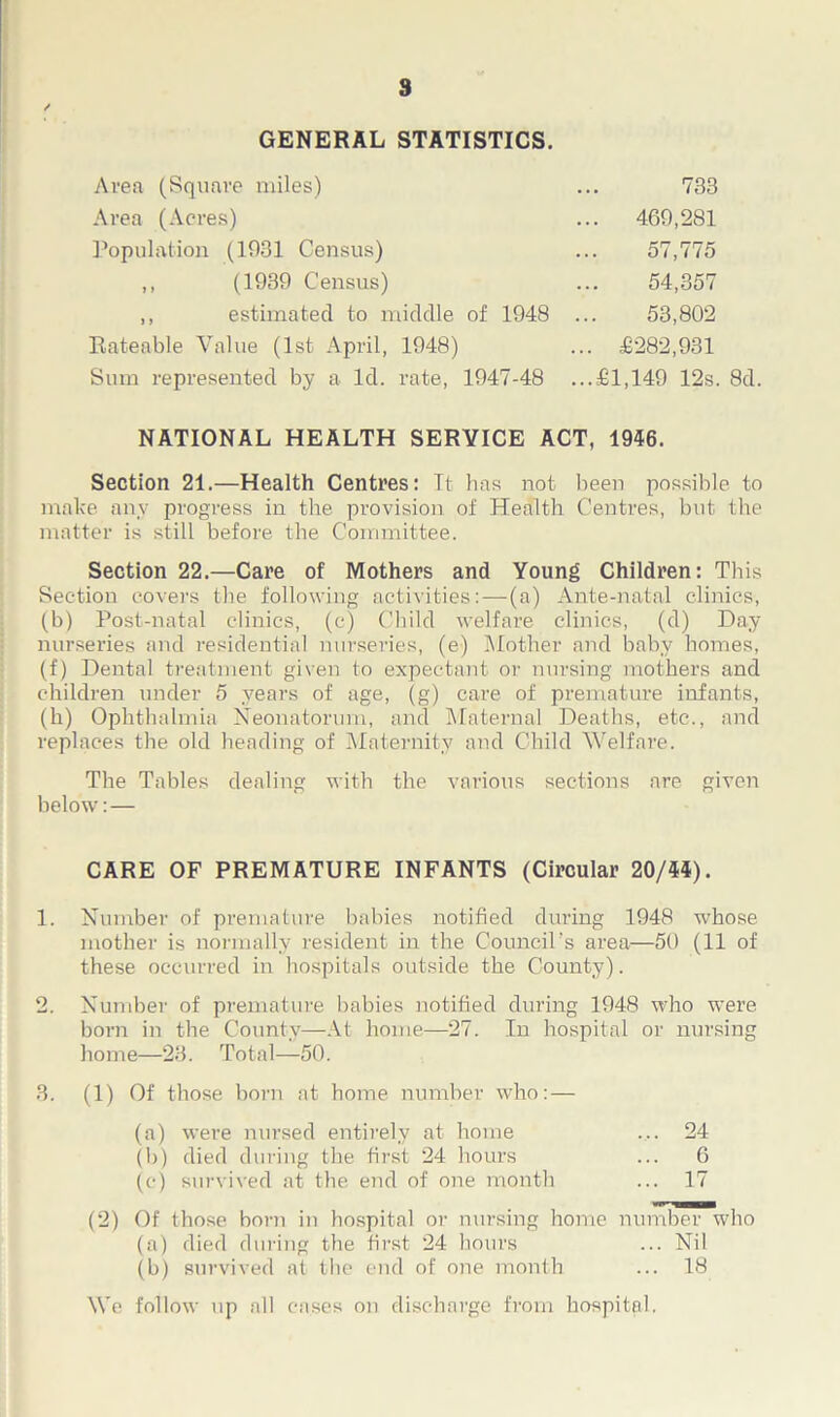 s / GENERAL STATISTICS. Area (Square miles) ... 733 Area (Acres) ... 469,281 Population (1931 Census) ... 57,775 ,, (1939 Census) ... 54,357 ,, estimated to middle of 1948 ... 53,802 Rateable Value (1st April, 1948) ... £282,931 Sum represented by a Id. rate, 1947-48 ...£1,149 12s. 8d. NATIONAL HEALTH SERVICE ACT, 1946. Section 21.—Health Centres: Tt has not been possible to make any progress in the provision of Health Centres, but the matter is still before the Committee. Section 22.—Care of Mothers and Young Children: This Section covers the following activities: — (a) Ante-natal clinics, (b) Post-natal clinics, (c) Child welfare clinics, (d) Day nurseries and residential nurseries, (e) Mother and baby homes, (f) Dental treatment given to expectant or nursing mothers and children under 5 years of age, (g) care of premature infants, (h) Ophthalmia Neonatorum, and Maternal Deaths, etc., and replaces the old heading of Maternity and Child Welfare. The Tables dealing with the various sections are given below: — CARE OF PREMATURE INFANTS (Circular 20/44). 1. Number of premature babies notified during 1948 whose mother is normally resident in the Council’s area—50 (11 of these occurred in hospitals outside the County). 2. Number of premature babies notified during 1948 who were born in the County—At home—27. In hospital or nursing home—23. Total—50. 3. (1) Of those born at home number who:— (a) were nursed entirely at home ... 24 (b) died during the first 24 hours ... 6 (c) survived at the end of one month ... 17 (2) Of those born in hospital or nursing home number who (a) died during the first 24 hours ... Nil (b) survived at the end of one month ... 18 We follow np all cases on discharge from hospital.