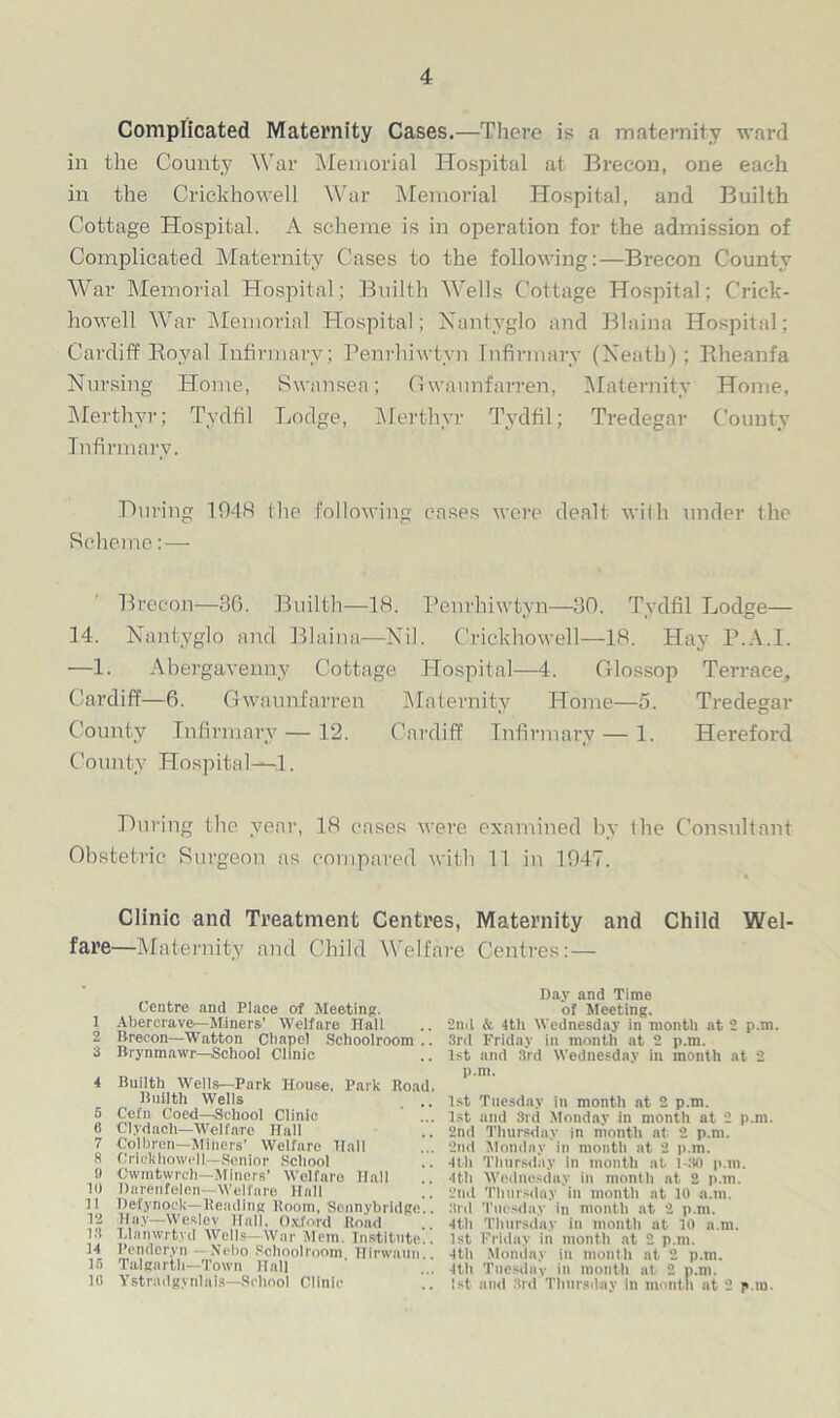 Complicated Maternity Cases.—There is a maternity ward in the County War Memorial Hospital at Brecon, one each in the Crickhowell War Memorial Hospital, and Builth Cottage Hospital. A scheme is in operation for the admission of Complicated Maternity Cases to the following:—Brecon County War Memorial Hospital: Builth Wells Cottage Hospital; Crick- howell War Memorial Hospital; Nantvglo and Blaina Hospital; Cardiff Royal Infirmary; Penrhiwtvn Infirmary (Neath) ; Eheanfa Nursing Home, Swansea; Gwaunfarren, Maternity Home, Merthyr; Tydfil Lodge, Merthyr Tydfil; Tredegar County Infirmary. During 1948 the following cases were dealt with under the Scheme:— Brecon—86. Builth—1H. Penrhiwtyn—80. Tydfil Lodge— 14. Nantyglo and Blaina—Nil. Crickhowell—18. Hay P.A.I. —1. Abergavenny Cottage Hospital—4. Glossop Terrace, Cardiff—6. Gwaunfarren Maternity Home—5. Tredegar County Infirmary — 12. Cardiff Infirmary — 1. Hereford County Hospital—1. During the year, 18 cases were examined by the Consultant Obstetric Surgeon as compared with 11 in 1047. Clinic and Treatment Centres, Maternity and Child Wel- fare—Maternity and Child Welfare Centres: — Centre and Place of Meeting. 1 Abercrave—Miners’ Welfare Hall 2 Brecon—Watton Cbapel Schoolroom . 3 Brynmawr—School Clinic 4 Builth Wells—Park House, Park Road Builth Wells 5 Cefn Coed—School Clinic ' .. 6 G'lydach—Welfare Hall 7 Colbren—Miners’ Welfare Hall 8 Crickhowell—Senior School 9 Cwmtwrch—Miners’ Welfare Hall 10 Darenfelen—Welfare Hall 11 Hefynock—Reading Room, Sonnybrldge. 12 Ha.v—Weslev Hall, Oxford Road 1.3 Llanwrtyd Wells-War Mem. Institute. 14 Pender.vn ■ Xebo Schoolroom Hirwnun. 15 Talgarth—Town Hall 10 Ystradg.vnlais—School Clinic Day and Time of Meeting. 2nd & 4th Wednesday in month at 2 p.m. 3rd Friday in month at 2 p.m. 1st and 3rd Wednesday in month at 2 p.m. 1st Tuesday in month at 2 p.m. 1st and 3rd Monday in month at 2 p.m. 2nd Thursday in month at. 2 p.m. 2nd Monday in month at 2 p.m. 4th Thursday in month at 1-30 p.m. •lth Wednesday in month at 2 p.m. 2nd Thursday in month at 10 a.m. 3rd Tuesday in month at 2 p.m. 4th Thursday in month at 10 a.m. 1st Friday in month at 2 p.m. 4th Monday in month at 2 p.m. 4th Tuesday in month at 2 p.m. 1st and 3rd'Thursday in month at 2 p.m.