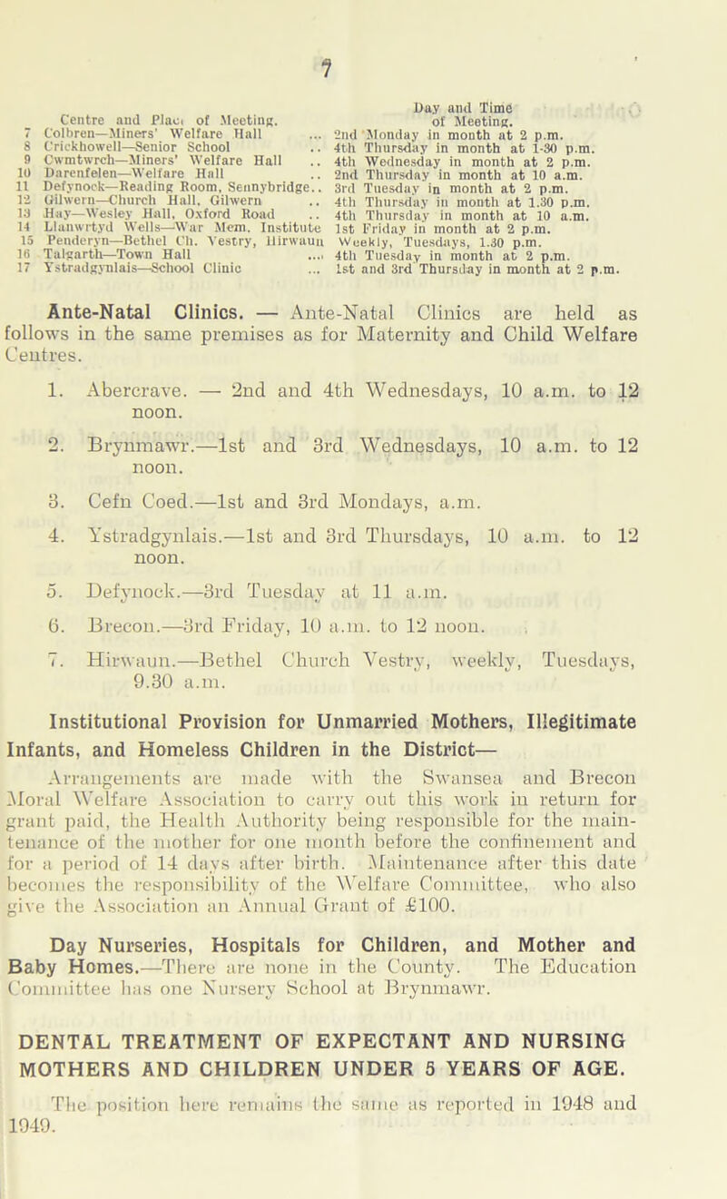 Centre and Placi of Meeting. 7 Colbren—Miners' Welfare Hall 8 Crickhowell—Senior School 9 Cwmtwrcli—Miners’ Welfare Hall 10 Darenfelen—Welfare Hall 11 Defy nock—Reading Room. Sennybridge.. 12 Gilwern—Church Hall. Gilwern 13 Hay—Wesley Hall, Oxford Road 14 Llauwrtyd Wells—War Mem. Institute 15 Penderyn—Bethel Ch. Vestry, Hirwauu 16 Talgarth—Town Hall .... 17 Ystr.idgynlais—School Clinic Hay and Time of Meeting. 2nd Monday in month at 2 p.m. 4th Thursday in month at 1-30 p.m. 4th Wednesday in month at 2 p.m. 2nd Thursday in month at 10 a.m. 3rd Tuesday in month at 2 p.m. 4th Thursday in month at 1.30 p.m. 4th Thursday in month at 10 a.m. 1st Friday in month at 2 p.m. Weekly, Tuesdays, 1.30 p.m. 4th Tuesday in month at 2 p.m. 1st and 3rd Thursday in month at 2 p.m. Ante-Natal Clinics. — Ante-Natal Clinics are held as follows in the same premises as for Maternity and Child Welfare Centres. 1. Abercrave. — 2nd and 4th Wednesdays, 10 a.m. to 12 noon. 2. Brynmawr.—1st and 3rd Wednesdays, 10 a.m. to 12 noon. 3. Cefn Coed.—1st and 3rd Mondays, a.m. 4. Ystradgynlais.—1st and 3rd Thursdays, 10 a.m. to 12 noon. 5. Defynock.—3rd Tuesday at 11 a.m. 6. Brecon.—3rd Friday, 10 a.m. to 12 noon. 7. Hirwaun.—Bethel Church Vestry, weekly, Tuesdays, 9.30 a.m. Institutional Provision for Unmarried Mothers, Illegitimate Infants, and Homeless Children in the Distinct— Arrangements are made with the Swansea and Brecon Moral Welfare Association to carry out this work in return for grant paid, the Health Authority being responsible for the main- tenance of the mother for one month before the confinement and for a period of 14 days after birth. Maintenance after this date becomes the responsibility of the Welfare Committee, who also give the Association an Annual Grant of £100. Day Nurseries, Hospitals for Children, and Mother and Baby Homes.—There are none in the County. The Education Committee has one Nursery School at Brynmawr. DENTAL TREATMENT OF EXPECTANT AND NURSING MOTHERS AND CHILDREN UNDER 5 YEARS OF AGE. The position here remains the same as reported in 1948 and 1949.