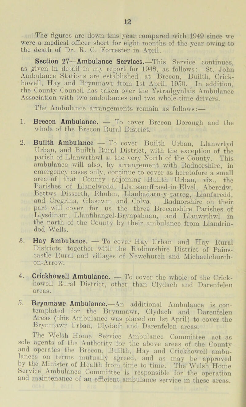 The figures are down this year compared with 1949 since we were a medical officer short for eight months of the year owing to the death of Dr. R. C. Forrester in April. Section 27—Ambulance Services.—This Service continues, as given in detail in my report for 1948, as follows:—St. John Ambulance Stations are established at Brecon, Builth, Crick- howell, Hay and Brynmawr from 1st April, 1950. In addition, the County Council has taken over the Ystradgynlais Ambulance Association with two ambulances and two whole-time drivers. The Ambulance arrangements remain as follows: — 1. Brecon Ambulance. — To cover Brecon Borough and the whole of the Brecon Rural District. 2. Builth Ambulance — To cover Builth Urban, Llanwrtyd Urban, and Builth Rural District, with the exception of the parish of Llanwrthwl at the very North of the County. This ambulance will also, by arrangement with Radnorshire, in emergency cases only, continue to cover as heretofore a small area of that County adjoining Builth Urban, viz., the Parishes of Llanelwedd, Llansantffraed-in-Elvel, Aberedw, Bettws Disserth, Rhulen, Llanbadarn-y-garreg, Llanfaredd, and Cregrina, Glasewm and Colva. Radnorshire on their part will cover for us the three Breconshire Parishes of Llysdinam, Llanfihangel-Brynpabuan, and Llanwrthwl in the north of the County by their ambulance from Llandrin- dod Wells. 3. Hay Ambulance. — To cover Hay Urban and Hay Rural Districts, together with the Radnorshire District of Pains- castle Rural and villages of Newchurch and Michaelchurch- on-Arrow. 4. Crickhowell Ambulance. — To cover the whole of the Criek- howell Rural District, other than Clydach and Darenfelen areas. 5. Brynmawr Ambulance.—An additional Ambulance is con- templated for the Brynmawr, Clydach and Darenfelen Areas (this Ambulance was placed on 1st April) to cover the Brynmawr Urban, Clydach and Darenfelen areas. The Welsh Home Service Ambulance Committee act as sole agents of the Authority for the above areas of the County and operates the Brecon, Builth, Hay and Crickhowell ambu- lances on terms mutually agreed, and as may he approved by the Minister of Health from time to time. The Welsh Home Sei \ ice Ambulance Committee is responsible for the operation and maintenance of an efficient ambulance service in these areas.