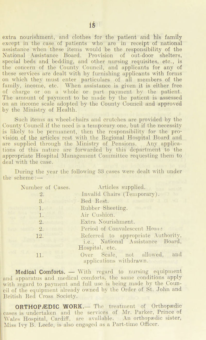 extra nourishment, and clothes for the patient and his family except in the ease of patients who are in receipt of national assistance when these items would be the responsibility of the National Assistance Board. Provision of out-door shelters, special beds and bedding, and other nursing requisites, etc., is the concern of the County Council, and applicants for any of these services are dealt with by furnishing applicants with forms on which they must enter particulars of all members of the family, income, etc. When assistance is given it is either free of charge or on a whole or part payment bv the patient. The amount of payment to be made by the patient is assessed on an income scale adopted by the County Council and approved by the Ministry of Health. Such items as wheel-chairs and crutches are provided by the County Council if the need is a temporary one, but if the necessity is likely to be permanent, then the responsibility for the pro- vision of the articles rest with the Regional Hospital Board and are supplied through the Ministry of Pensions. Any applica- tions of this nature are forwarded by this department to the appropriate Hospital Management Committee requesting them to deal with the case. During the year the following 33 cases were dealt with under the scheme:— Number of Cases. 2. 3. 1. 1. 2. 2. 12. 11. Articles supplied. Invalid Chairs (Temporary). Bed Rest. Rubber Sheeting. Air Cushion. Extra Nourishment. Period of Convalescent Home Referred to appropriate Authority, i.e., National Assistance Board, Hospital, etc. Over Scale, not allowed, and applications withdrawn. Medical Comforts. — With regard to nursing equipment and apparatus and medical comforts, the same conditions apply with regard to payment and full use is being made by the Coun- cil of the equipment already owned by the Order of St. John and British Red Cross Society. ORTHOPAEDIC WORK.— The treatment of Orthopaedic cases is undertaken and the services of Mr. Parker, Prince of Wales Hospital, Cardiff, are available. An orthopredic sister, Miss Ivy B. Leefe, is also engaged as a Part-time Officer.