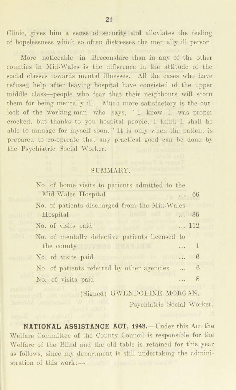 Clinic, gives him a sense of security and alleviates the feeling of hopelessness which so often distresses the mentally ill person. More noticeable in Breconshire than in any of the other counties in Mid-Wales is the difference in the attitude of the social classes towards mental illnesses. All the cases who have refused help after leaving hospital have consisted of the upper middle class—people who fear that their neighbours will scorn them for being mentally ill. Much more satisfactory is the out- look of the working-man who says, “I know I was proper crocked, but thanks to you hospital people, I think I shall be able to manage for myself soon.” It is only when the patient is prepared to co-operate that any practical good can be done by the Psychiatric Social Worker. SUMMARY. No. of home visits to patients admitted to the Mid-Wales Hospital ... 66 No. of patients discharged from the Mid-Wales Hospital ... 36 No. of visits paid ... 112 No. of mentally defective patients licensed to the county ... 1 No. of visits paid ... 6 No. of patients referred by other agencies ... 6 No. of visits paid ... 8 (Signed) GWENDOLINE MORGAN, Psychiatric Social Worker. NATIONAL ASSISTANCE ACT, 1948.—Under this Act the Welfare Committee of the County Council is responsible for the Welfare of the Blind and the old table is retained for this year as follows, since my department is still undertaking the admini- stration of this work: —