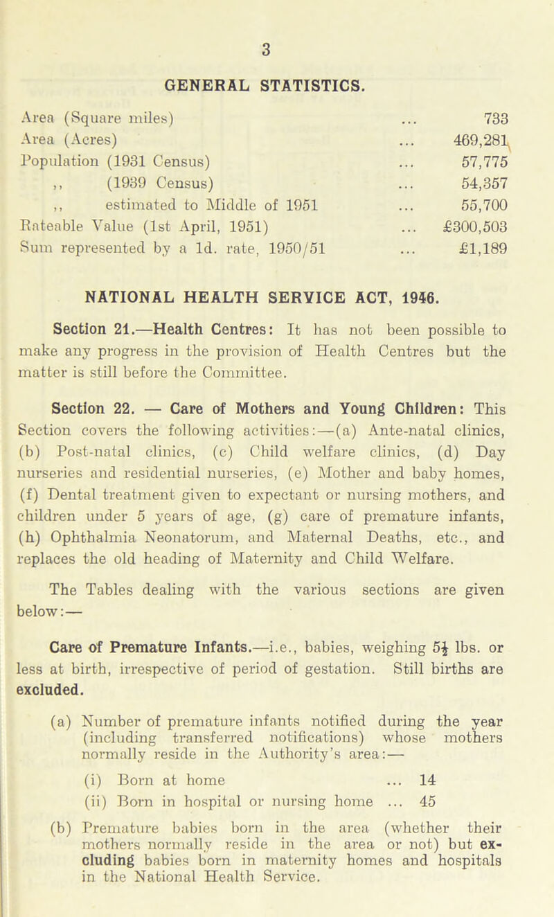 GENERAL STATISTICS. Area (Square miles) ... 733 Area (Acres) ... 469,281^ Population (1931 Census) ... 57,775 „ (1939 Census) ... 54,357 ,, estimated to Middle of 1951 ... 55,700 Rateable Value (1st April, 1951) ... £300,503 Sum represented by a Id. rate, 1950/51 ... £1,189 NATIONAL HEALTH SERVICE ACT, 1946. Section 21.—Health Centres: It has not been possible to make any progress in the provision of Health Centres but the matter is still before the Committee. Section 22. — Care of Mothers and Young Children: This Section covers the following activities:—(a) Ante-natal clinics, (b) Post-natal clinics, (c) Child welfare clinics, (d) Day nurseries and residential nurseries, (e) Mother and baby homes, (f) Dental treatment given to expectant or nursing mothers, and children under 5 years of age, (g) care of premature infants, (h) Ophthalmia Neonatorum, and Maternal Deaths, etc., and replaces the old heading of Maternity and Child Welfare. The Tables dealing with the various sections are given below: — Care of Premature Infants.—i.e., babies, weighing 5£ lbs. or less at birth, irrespective of period of gestation. Still births are excluded. (a) Number of premature infants notified during the year (including transferred notifications) whose mothers normally reside in the Authority’s area:— (i) Born at home ... 14 (ii) Born in hospital or nursing home ... 45 (b) Premature babies born in the area (whether their mothers normally reside in the area or not) but ex- cluding babies born in maternity homes and hospitals in the National Health Service.