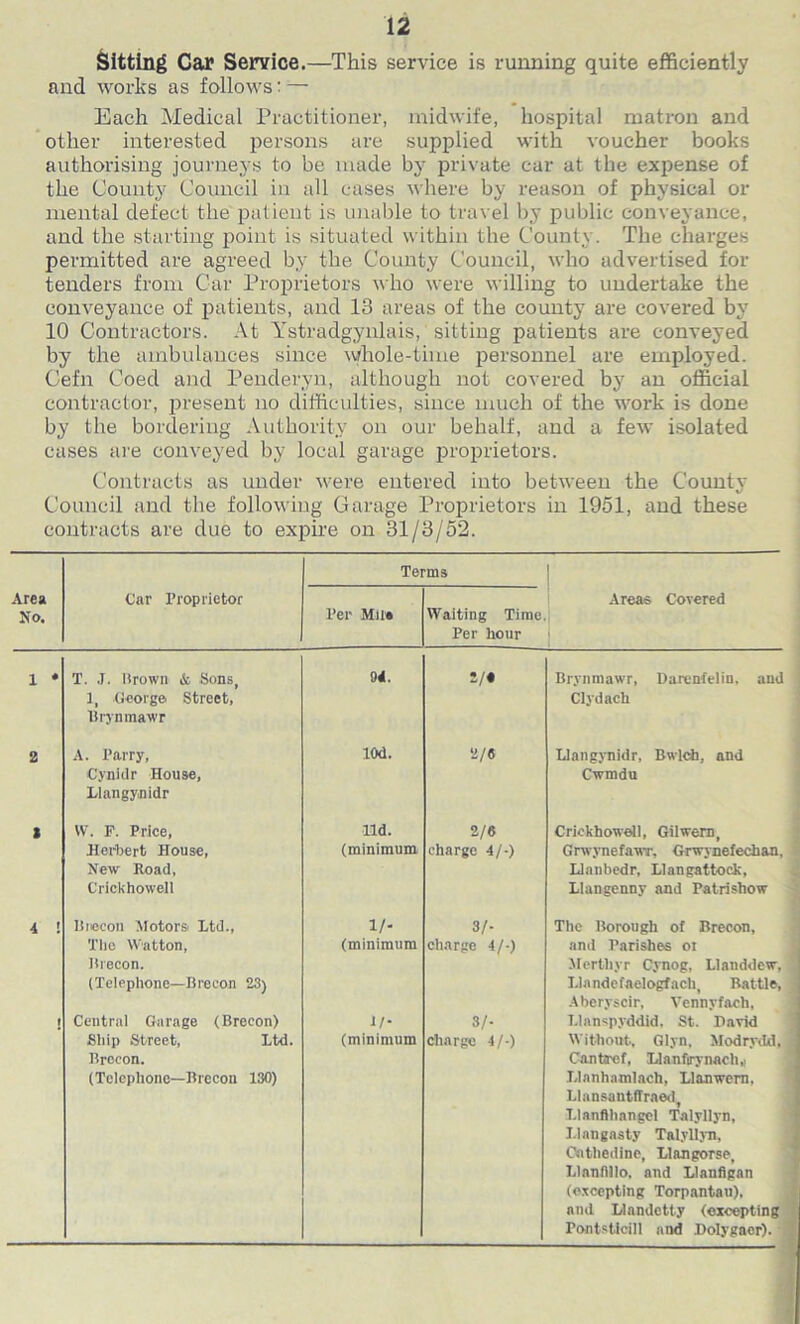 kitting Gar Service.—This service is running quite efficiently and works as follows: — Each Medical Practitioner, midwife, hospital matron and other interested persons are supplied with voucher books authorising journeys to be made by private car at the expense of the County Council in all cases where by reason of physical or mental defect the'patient is unable to travel by public conveyance, and the starting point is situated within the County. The charges permitted are agreed by the County Council, who advertised for tenders from Car Proprietors who were willing to undertake the conveyance of patients, and 13 areas of the county are covered by 10 Contractors. At Ystradgynlais, sitting patients are conveyed by the ambulances since whole-time personnel are employed. Cefn Coed and Penderyn, although not covered by an official contractor, present no difficulties, since much of the work is done by the bordering Authority on our behalf, and a few isolated cases are conveyed by local garage proprietors. Contracts as under were entered into between the County Council and the following Garage Proprietors in 1951, and these contracts are due to expire on 31/3/52. Terms Area No. Car Proprietor Per Mile Waiting Time Per hour Areas Covered 1 * T. J. Brown & Sons, 1, George Street, Bryn maw r 04. V* Brynmawr, Darenfelin, and Clydach 2 A. Parry, Cynidr House, Lkuigynidr lOd. 2/6 Llangynidr, Bwlch, and Cwmdu * VV. F. Price, Herbert House, New Road, Crickhowell lid. (minimum 2/6 charge 4/-) Crickhowell, Gilwern, Grwynefawr, Grwynefechan, Llanbedr, Llangattock, Llangenny and Patrishow 4 ! Brecon Motors Ltd., The Watton, Brecon. (Telephone—Brecon 23) 1/- f minimum 3/- cliarge 4/-) The Borough of Brecon, and Parishes or Merthyr Cynog, Llanddew, Llandefaelogfach, Battle, Aberyscir, Vennyfach, t Central Garage (Brecon) ll- 3/- I.lanspyddid, St. David Ship Street, Ltd. Brecon. (Telephone—Brecon 130) (minimum charge 4/-) Without, Glyn, Modrydd, Cantiref, Llanfirynach,j Llanhamlach, Llanwern, Llansantffraed, T.lanflhangol Talyllyn, J.langasty Talyllyn, Catliedine, Llangorse, Llanllllo, and Llanfigan (excepting Torpantau), ami Llandetty (excepting Pontstlcill and Dolygaer).