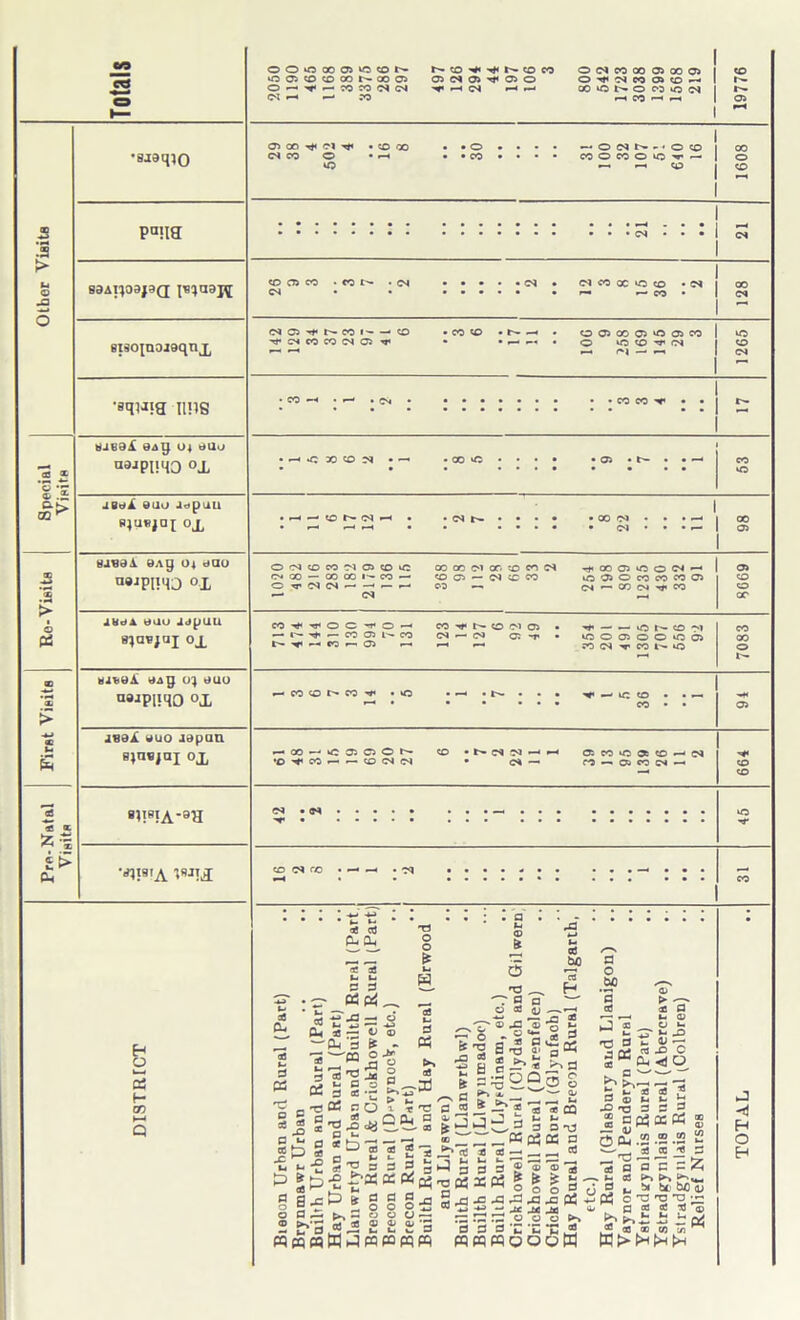 C« •saaqio 3 la > u o — Pa!ia OOO COmiOCON X t'* X X X © X X 00^00 05 ONOJ^OJO 0-^r-WW«(N f H IN —< —< 04 rH —- X ONM 00 05C0 0) X o ^ n co o> «o ^ I CO O N O c>3 iO N r-. CO —. r-. | © o» oo Ol CO 00 o © 04 - * © © X CN CO O • f—* • • CO • • • • CO O CO O VC •V © <o •—« <—■ X X 04 COO) CO . co C4 04 04 CO X *D X 04 X 04 • • r— — X • 04 (N C5 ■*»< t>» W i — _ CD . CO CO • h- # CD © X © o © X X cs co eo cs Ci if * • •—• »-i • © iO X ’f' 04 X «—i ^ —• •—« 04 ,—1 • co • . D4 X x • • — CD M oo kC © h- • X • X • ^ — <© 04 04 t— (SO 04 —* X 04 — © O <N © M 04 a co 00 OO D1 or. cd CO 04 oo © X o 04 , © 00 — OO CO ii CO —— <D os — C4 G co © o X © X C -r N (N •—> —• •— f—• CO —. 04 r— X X o CN X co if ir O G vn o CO h- © Cl OS ■ — t - -y. CO C4 C*4 G T • CD o © o o X © •—1 •—• •—• r—> CO 04 ■V X l-n X o i 3 6 7 CO . *o | N • ID X • 1* X • ■ © — 00 — »c Oi ©5 O t>- CD C4 04 Oi CO ‘D © X 04 •O -#■ CO <—■ •— CD C4 04 04 —« ro — © X 04 X X 04 • . X T • If CD 04 ro ■>1 X 89Ap0d/9Q p^TOJg fiiso^aojeqnj^ •aqi^ie uns tuea£ y 04 t*a.j a0JPU40 °X a- -i GO ^ X *® > © Pi X *x > -*-> X hi 5 aS £> Pi j b«a euu Japan RJUSJQI OX sjbbA B.ig oi boo U®JPI!4D °I j«dA uau jdpau s^asjaj ox mjbbA Bag O) BUO aaipugo ox jbbA buo japan B}n«;aj ox BH9!A'aH •BltStA ?»•>!£ o U-* C5 H cn ►—< Q ctf aj CUCL, x a * 5 fb Pi 3 pa •£_ -e ° a a 3 .5 * s ■- a n fc* “Z 3 S .c o 0 © *VP — k- o wppca s a _pa Pi ?-S = a! — © 0-1 3 ^ '—'CQ O _ jq 03 ^ j*j fcj O o S «•- ffJ a O •si* *3 o o * lj W © & 5 bo © o o p >*Z P « as _ /* ■e ns P Qfe S *3 « £ ^ ^ *c *§ P o *,2 £~- Hjpqpppq 3 *5 PS Pi 3 5 O O © u ■t <t kB -J flH 3 *0 03 J3 §J3 •4-J w *J 3 0 « « *0 ^ ? o a o 3 © _'T' © J3 Id O* x © **- fe-a a'^ S ■2 a S — Ub •J“ B 3 r-«Pi a a — _ k k rr *—i 3 3 ® ® x Pi s ^ O o x - 4* ^ :p :P © o 3 0 *E *E ««go a _ o r” &0 ^ P «»•—< cd -r _a d t • -p © s X P *- as fl ,o S ’ Qj . , k4 x CQ Ut 0 *0 OS p _ a 'l'S ^ n -p J* ^ o c*-» *r x c5w x P lJ X CJ k. i- ^ ^5 d k ^ 2 3 ® k k « -O HD 3 P P 3 3 pi pc pa s C5 (k .2 .a -2 2 3! a a s 3 BBC -'Zi o 3 »- 551 bn M <u +j P5 o 3 a 3 ^ iv Q X X © v5 >5 kx J H O H