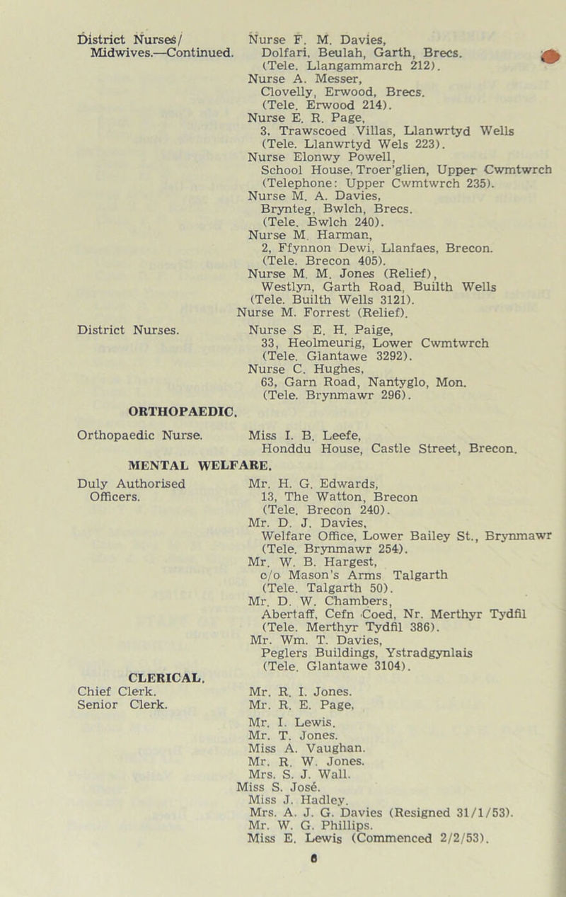 District Nurses/ Midwives.—Continued. Nurse F. M. Davies, Dolfari, Beulah, Garth, Brecs. ^ (Tele. Llangammarch 212). Nurse A. Messer, Clovelly, Erwood, Brecs. (Tele. Erwood 214). Nurse E. R. Page, 3. Trawscoed Villas, Llanwrtyd Wells (Tele. Llanwrtyd Weis 223). Nurse Elonwy Powell, School House, Troer’glien, Upper Cwmtwrch (Telephone: Upper Cwmtwrch 235). Nurse M. A. Davies, Brynteg. Bwlch, Brecs. (Tele. Bwlch 240). Nurse M Harman, 2, Ffynnon Dewi, Llanfaes, Brecon. (Tele. Brecon 405). Nurse M. M. Jones (Relief), Westlyn, Garth Road, Builth Wells (Tele. Builth Wells 3121). Nurse M. Forrest (Relief). District Nurses. Nurse S E. H. Paige, 33, Heolmeurig, Lower Cwmtwrch (Tele. Giantawe 3292). Nurse C. Hughes, 63, Garn Road, Nantyglo, Mon. (Tele. Brynmawr 296). ORTHOPAEDIC. Orthopaedic Nurse. Miss I. B. Leefe, Honddu House, Castle Street, Brecon. MENTAL WELFARE. Duly Authorised Officers. CLERICAL. Chief Clerk. Senior Clerk. Mr. H. G. Edwards, 13, The Watton, Brecon (Tele. Brecon 240). Mr. D. J. Davies, Welfare Office, Lower Bailey St., Brynmawr (Tele. Brynmawr 254). Mr. W. B. Hargest, c/o Mason’s Arms Talgarth (Tele. Talgarth 50). Mr. D. W. Chambers, Abertaff, Cefn Coed, Nr. Merthyr Tydfil (Tele. Merthyr Tydfil 386). Mr. Wm. T. Davies, Peglers Buildings, Ystradgynlais (Tele. Giantawe 3104). Mr. R. I. Jones. Mr. R. E. Page, Mr. I. Lewis. Mr. T. Jones. Miss A. Vaughan. Mr. R. W. Jones. Mrs. S. J. Wall. Miss S. Jose. Miss J. Hadley. Mrs. A. J. G. Davies (Resigned 31/1/53). Mr. W. G. Phillips. Miss E. Lewis (Commenced 2/2/53). e