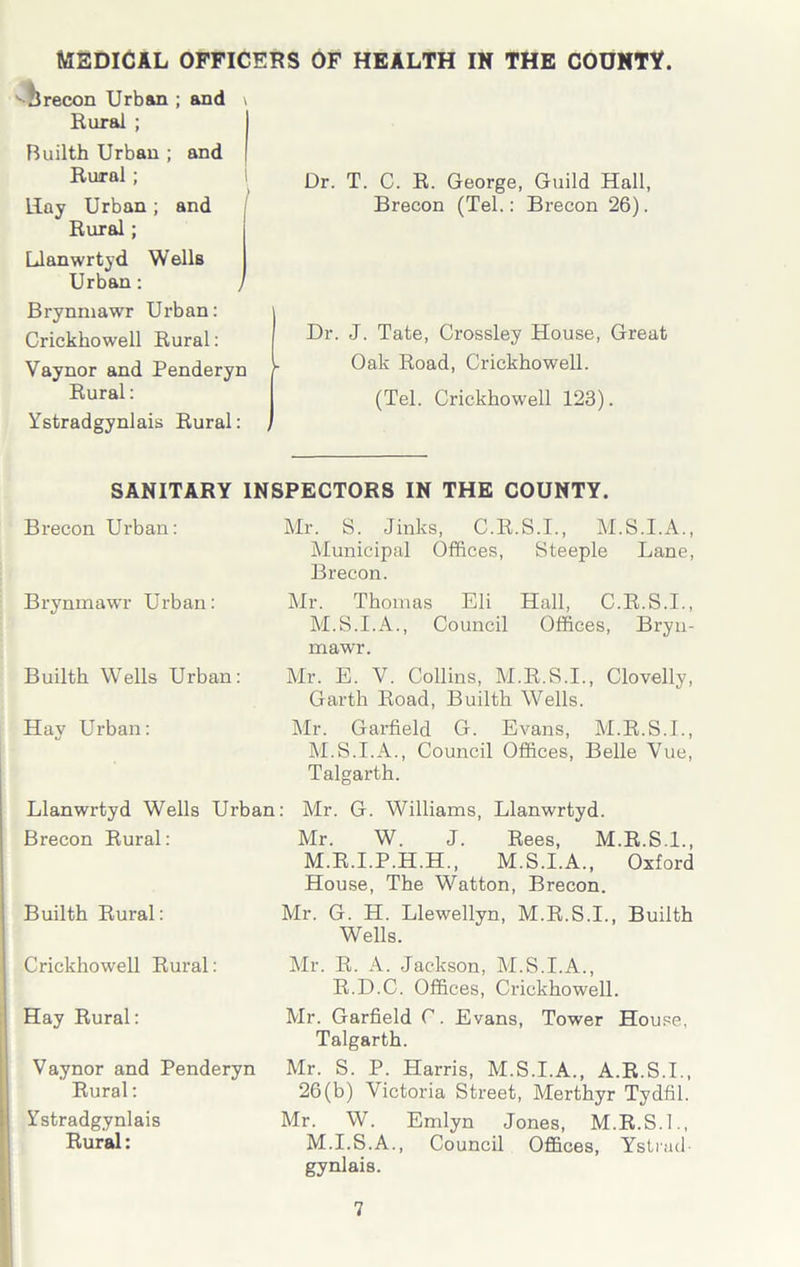 MEDICAL OFFICERS OF HEALTH IN THE COUNTY. '••Brecon Urban ; and \ Rural ; Builth Urban ; and Rural ; Llay Urban; and Rural; Llanwrtyd Wells Urban: ; Brynmawr Urban: Crickhowell Rural: Vaynor and Penderyn Rural: Ystradgynlais Rural: Dr. T. C. R. George, Guild Hall, Brecon (Tel.: Brecon 26). Dr. J. Tate, Crossley House, Great Oak Road, Crickhowell. (Tel. Crickhowell 123). SANITARY INSPECTORS IN THE COUNTY. Brecon Urban: Mr. S. Jinks, C.R.S.I., M.S.I.A., Municipal Offices, Steeple Lane, Brecon. Brynmawr Urban: Mr. Thomas Eli Hall, C.R.S.I., M.S.I.A., Council Offices, Bryn- mawr. Builth Wells Urban: Mr. E. V. Collins, M.R.S.I., Clovelly, Garth Road, Builth Wells. Hay Urban: Mr. Garfield G. Evans, M.R.S.I., M.S.I.A., Council Offices, Belle Vue, Talgarth. Llanwrtyd Wells Urban: Mr. G. Williams, Llanwrtyd. Brecon Rural: Mr. W. J. Rees, M.R.S.I., M.R.I.P.H.H., M.S.I.A., Oxford House, The Watton, Brecon. Builth Rural: Mr. G. H. Llewellyn, M.R.S.I., Builth Wells. Crickhowell Rural: Hay Rural: Vaynor and Penderyn Rural: Ystradgynlais Rural: Mr. R. A. Jackson, M.S.I.A., R.D.C. Offices, Crickhowell. Mr. Garfield C. Evans, Tower House, Talgarth. Mr. S. P. Harris, M.S.I.A., A.R.S.I., 26(b) Victoria Street, Merthyr Tydfil. Mr. W. Emlyn Jones, M.R.S.I., M.I.S.A., Council Offices, Ystrad- gynlais.