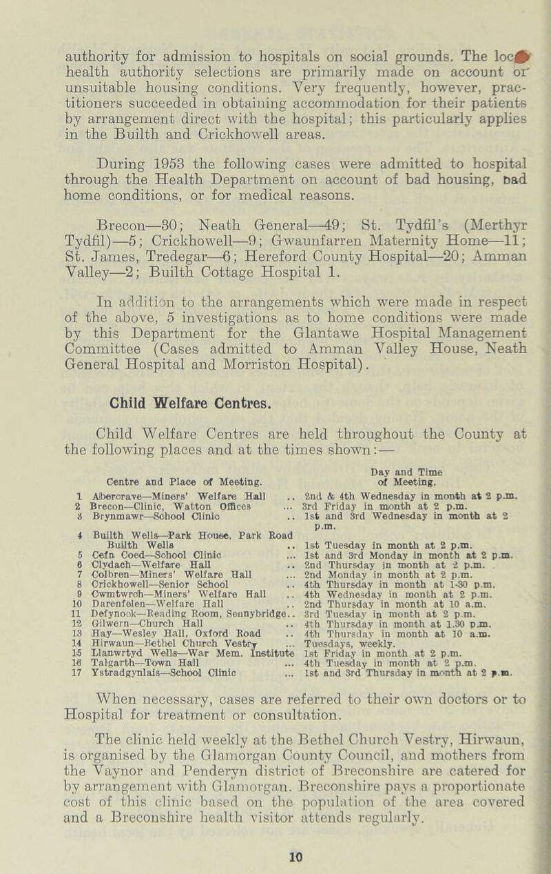 authority for admission to hospitals on social grounds. The loc^ health authority selections are primarily made on account or unsuitable housing conditions. Very frequently, however, prac- titioners succeeded in obtaining accommodation for their patients by arrangement direct with the hospital; this particularly applies in the Builth and Crickhowell areas. During 1953 the following cases were admitted to hospital through the Health Department on account of bad housing, bad home conditions, or for medical reasons. Brecon—30; Neath General—49; St. Tydfil’s (Merthyr Tydfil)—5; Crickhowell—9; Gwaunfarren Maternity Home—11; St. James, Tredegar—6; Hereford County Hospital—20; Amman Valley—2; Builth Cottage Hospital 1. In addition to the arrangements which were made in respect of the above, 5 investigations as to home conditions were made by this Department for the Glantawe Hospital Management Committee (Cases admitted to Amman Valley House, Neath General Hospital and Morriston Hospital). Child Welfare Centres. Child Welfare Centres are held throughout the County at the following places and at the times shown:— Centre and Place of Meeting. 1 Aiberora've—Miners’ Welfare Hall 2 Brecon—Clinic, Watton Offices 3 Brynmawr—School Clinic 4 Builth Wells—Park House, Park Road Builth Wells 5 Cefn Coed—School Clinic 6 Clydach—Welfare Hall 7 Colbren—Miners’ Welfare Hall 8 Crickhowell—Senior School 9 Owmtwrcih—Miners’ Welfare Hall 10 Darenfelen—Welfare Hall 11 Defynoek—Reading Room, Sennyhridge.. 12 Gilwern—Church Hall 13 Hay—Wesley Hall, Oxford Road 14 Hirwaun—Bethel Church Vestry 15 LI anwrtyd Wells—War Mem. institute 10 Talgarth—Town Hall 17 Ystradgynlais—School Clinic Day and Time of Meeting. . 2nd & 4th Wednesday in month at 2 p.m. . 3rd Friday in month at 2 p.m. 1st and 3rd Wednesday in month at 2 p.m. 1st Tuesday in month at 2 p.m. 1st and 3rd Monday in month at 2 p.m. 2nd Thursday in month at 2 p.m. 2nd Monday in month at 2 p.m. 4th Thursday in month at 1-30 p.m. 4th Wednesday in month at 2 p.m. 2nd Thursday in month at 10 a.m. 3rd Tuesday in month at 2 p.m. 4th Thursday in month at 1.30 p.m. 4th Thursday in month at 10 a.m. Tuesdays, weekly. 1st Friday in month at 2 p.m. 4th Tuesday in month at 2 p.m. 1st and 3rd Thursday in month at 2 p.m. When necessary, cases are referred to their own doctors or to Hospital for treatment or consultation. The clinic held weekly at the Bethel Church Vestry, Hirwaun, is organised by the Glamorgan County Council, and mothers from the Vaynor and Penderyn district of Breconshire are catered for by arrangement with Glamorgan. Breconshire pays a proportionate cost of this clinic based on the population of the area covered and a Breconshire health visitor attends regularly.