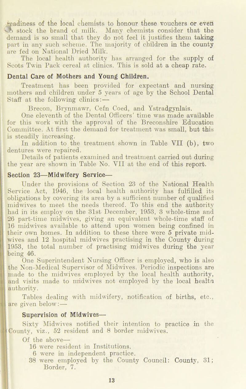 ’■eadiness of the local chemists to honour these vouchers or even '••T) stock the brand of milk. Many chemists consider that the demand is so small that they do not feel it justifies them taking part in any such scheme. The majority of children in the county are fed on National Dried Milk. The local health authority has arranged for the supply of Scots Twin Pack cereal at clinics. This is sold at a cheap rate. Dental Care of Mothers and Young Children. Treatment has been provided for expectant and nursing mothers and children under 5 years of age by the School Dental Staff at the following clinics: — Brecon, Brynmawr, Cefn Coed, and Ystradgynlais. One eleventh of the Dental Officers’ time was made available for this work with the approval of the Breconshire Education Committee. At first the demand for treatment was small, but this is steadily increasing. In addition to the treatment shown in Table YII (b), two dentures were repaired. Details of patients examined and treatment carried out during the year are shown in Table No. VII at the end of this report. Section 23—Midwifery Service— Under the provisions of Section 23 of the National Health Service Act, 1946, the local health authority has fulfilled its obligations by covering its area by a sufficient number of qualified mid wives to meet the needs thereof. To this end the authority had in its employ on the 31st December, 1953, 3 whole-time and 26 part-time midwives, giving an equivalent whole-time staff of 16 midwives available to attend upon women being confined in their own homes. In addition to these there were 5 private mid- wives and 12 hospital midwives practising in the County during 1953, the total number of practising midwives during the year being 46. One Superintendent Nursing Officer is employed, who is also the Non-Medical Supervisor of Midwives. Periodic inspections are made to the midwives employed by the local health authority, and visits made to midwives not employed by the local healta authority. Tables dealing with midwifery, notification of births, etc., are given below: — Supervision of Midwives— Sixty Midwives notified their intention to practice in the County, viz., 52 resident and 8 border midwives. Of the above— 16 were resident in Institutions. 6 were in independent practice. 38 were employed by the County Council: County, 31; Border, 7.