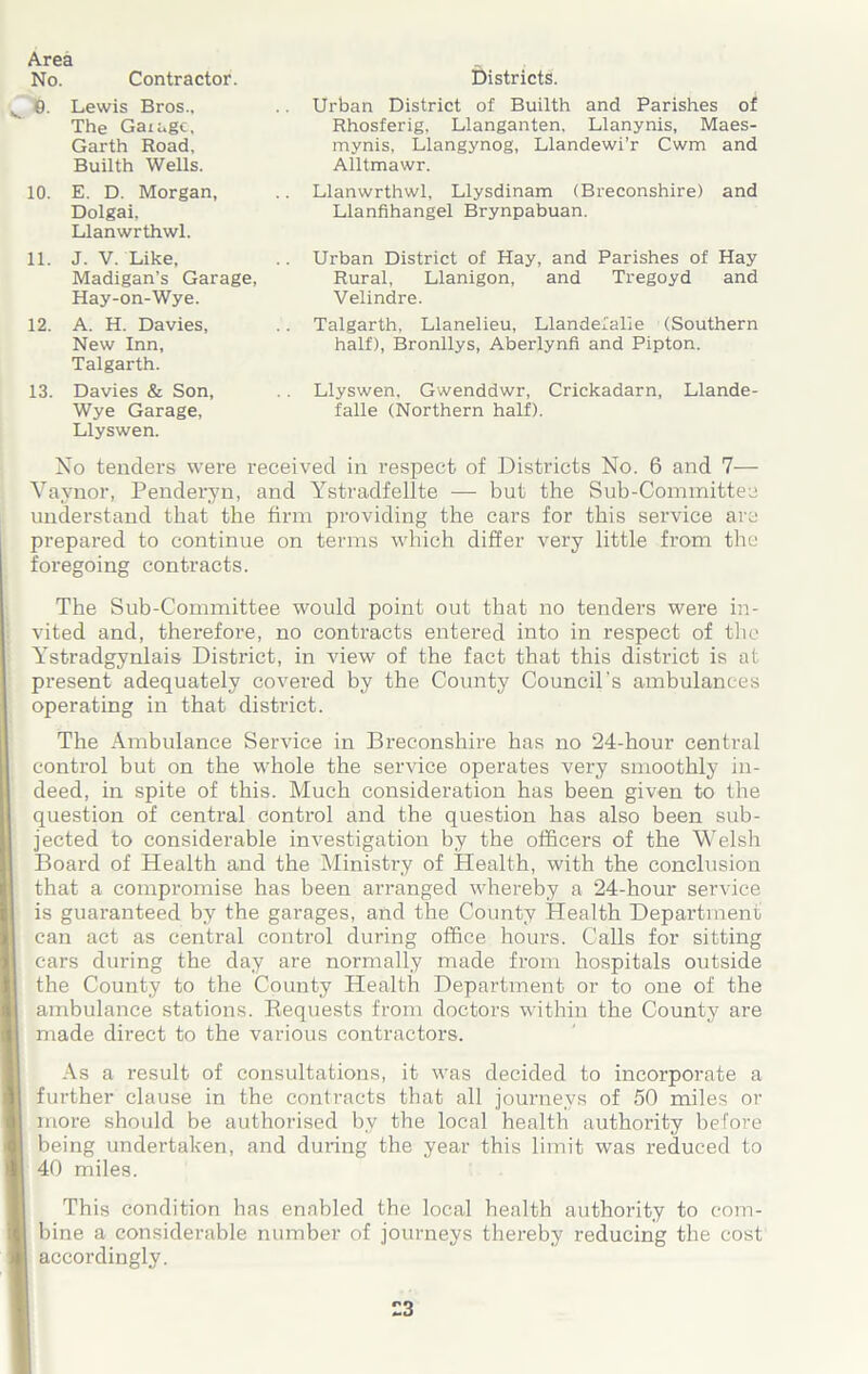 Area No. Contractor. Districts. 0. Lewis Bros., The Garage, Garth Road, Builth Wells. . Urban District of Builth and Parishes of Rhosferig, Llanganten, Llanynis, Maes- mynis, Llangynog, Llandewi’r Cwm and Alltmawr. 10. E. D. Morgan, Dolgai, Llanwrthwl. . Llanwrthwl, Llysdinam (Breconshire) and Llanfihangel Brynpabuan. 11. J. V. Like, Madigan’s Garage, Hay-on-Wye. . Urban District of Hay, and Parishes of Hay Rural, Llanigon, and Tregoyd and Velindre. 12. A. H. Davies, New Inn, Talgarth. Talgarth, Llanelieu, Llandefalie (Southern half), Bronllys, Aberlynfi and Pipton. 13. Davies & Son, Wye Garage, Llyswen. Llyswen, Gwenddwr, Crickadarn, Llande- falle (Northern half). No tenders were received in respect of Districts No. 6 and 7— Vaynor, Penderyn, and Ystradfellte — but the Sub-Committee understand that the firm providing the cars for this service are prepared to continue on terms which differ very little from the foregoing contracts. The Sub-Committee would point out that no tenders were in- vited and, therefore, no contracts entered into in respect of the Ystradgynlais District, in view of the fact that this district is at present adequately covered by the County Council’s ambulances operating in that district. The Ambulance Service in Breconshire has no 24-hour central control but on the whole the service operates very smoothly in- deed, in spite of this. Much consideration has been given to the question of central control and the question has also been sub- jected to considerable investigation by the officers of the Welsh Board of Health and the Ministry of Health, with the conclusion that a compromise has been arranged whereby a 24-hour service is guaranteed by the garages, and the County Health Depai’tment can act as central control during office hours. Calls for sitting cars during the day are normally made from hospitals outside the County to the County Health Department or to one of the ambulance stations. Requests from doctors within the County are made direct to the various contractors. As a result of consultations, it was decided to incorporate a further clause in the contracts that all journeys of 50 miles or more should be authorised by the local health authority before being undertaken, and during the year this limit was reduced to 40 miles. This condition has enabled the local health authority to com- bine a considerable number of journeys thereby reducing the cost accordingly.