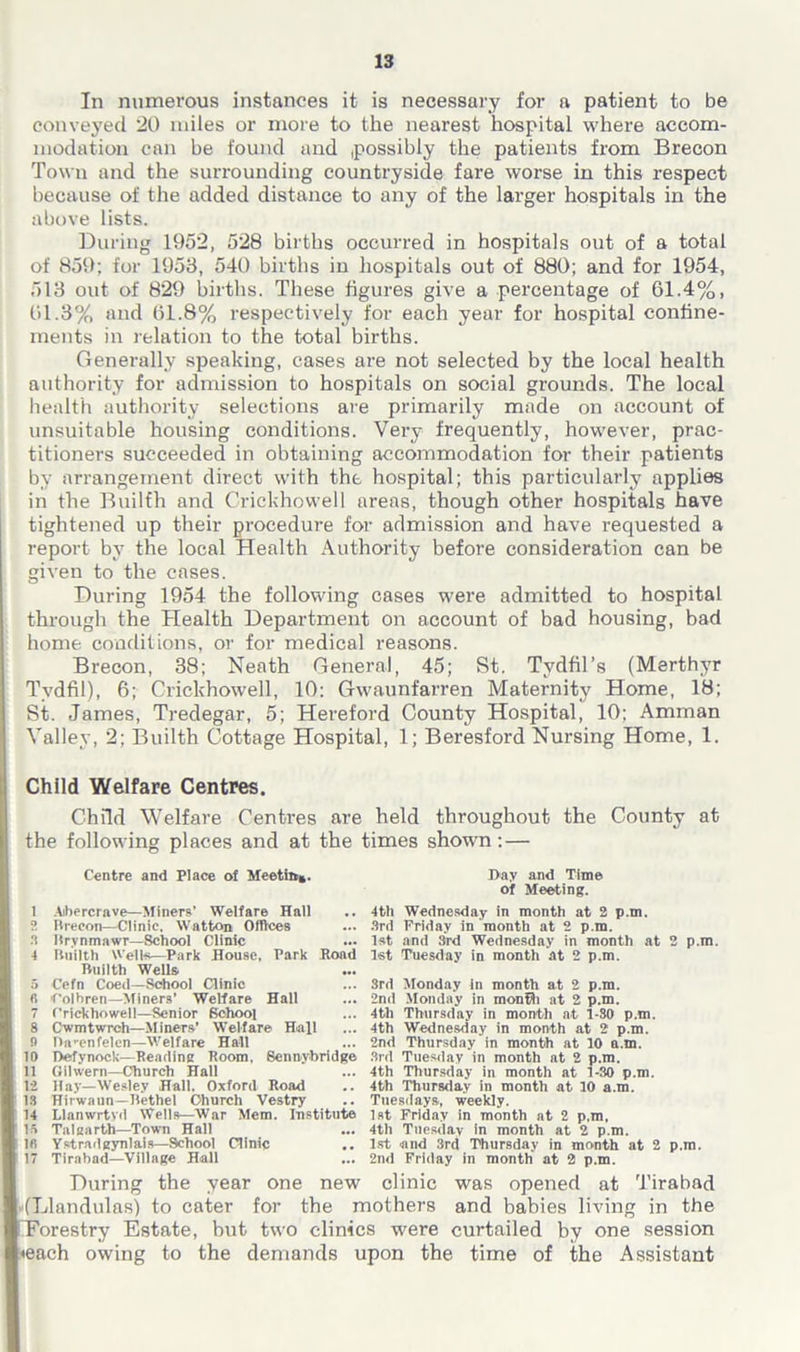 In numerous instances it is necessary for a patient to be conveyed 20 miles or more to the nearest hospital where accom- modation can be found and ,possibly the patients from Brecon Town and the surrounding countryside fare worse in this respect because of the added distance to any of the larger hospitals in the above lists. During 1952, 528 births occurred in hospitals out of a total of 859; for 1953, 540 births in hospitals out of 880; and for 1954, 513 out of 829 births. These figures give a percentage of 61.4%, 01.3% and 61.8% respectively for each year for hospital confine- ments in relation to the total births. Generally speaking, cases are not selected by the local health authority for admission to hospitals on social grounds. The local health authority selections are primarily made on account of unsuitable housing conditions. Very frequently, however, prac- titioners succeeded in obtaining accommodation for their patients by arrangement direct with the hospital; this particularly applies in the Builfh and Crickhowell areas, though other hospitals have tightened up their procedure for admission and have requested a report by the local Health Authority before consideration can be given to the cases. During 1954 the following cases were admitted to hospital through the Health Department on account of bad housing, bad home, conditions, or for medical reasons. Brecon, 38; Neath General, 45; St. Tydfil’s (Merthyr Tydfil), 6; Crickhowell, 10: Gwaunfarren Maternity Home, 18; St. James, Tredegar, 5; Hereford County Hospital, 10; Amman Valley, 2; Builth Cottage Hospital, 1; Beresford Nursing Home, 1. Child Welfare Centres. Child Welfare Centres are held throughout the County at the following places and at the times shown:— Centre and Place of Meetin*. Day and Time of Meeting. 1 Aibercrave—Miners’ Welfare Hall .. 4th Wednesday in month at 2 p.m. 2 Brecon—Clinic, Watton Offices ... 3rd Friday in month at 2 p.m. 3 Brvnmawr—School Clinic ... 1st and 3rd Wednesday in month at 2 p.m. 1 Builth Wells—Park House, Park Road 1st Tuesday in month at 2 p.m. Builth Wells 5 Cefn Coed—School Clinic ... 3rd Monday in month at 2 p.m. (i f’olbren—Miners' Welfare Hall ... 2nd Monday in month at 2 p.m. 7 Crickhowell—Senior School ... 4th Thursday in month at 1-80 p.m. 8 Cwmtwrch—Miners’ Welfare Hall ... 4th Wednesday in month at 2 p.m. 9 Da-enfelcn—Welfare Hall ... 2nd Thursday in month at 10 n.m. 10 Defynock—Reading Room, Sennybridge 3rd Tuesday in month at 2 p.m. 11 Gilwern—Church Hall ... 4th Thursday in month at 1-30 p.m. 12 Hay—Wesley Hall. Oxford Road .. 4th Thursday in month at 10 a.m. 13 Hirwaun— Bethel Church Vestry .. Tuesdays, weekly. 14 Llanwrtvd Wells—War Mem. Institute 1st Friday in month at 2 p.m, 15 Talgarth—Town Hall ... 4th Tuesday in month at 2 p.m. lfi Ystradgynlais—School Clinic .. 1st and 3rd Thursday in month at 2 p.m. 17 Tirabad—Village Hall ... 2nd Friday in month at 2 p.m. During the year one new clinic was opened at Tirabad (Llandulas) to cater for the mothers and babies living in the forestry Estate, but two clinics were curtailed by one session <each owing to the demands upon the time of the Assistant