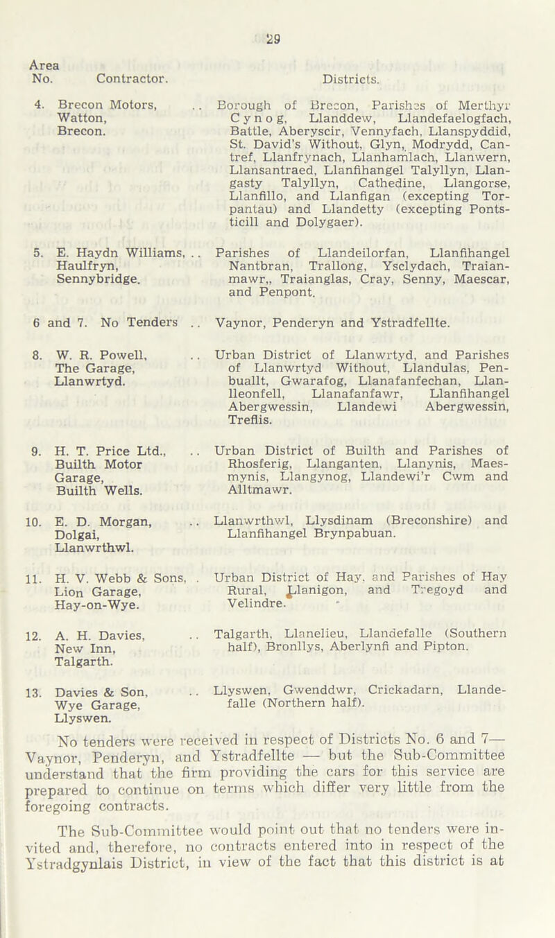 Area No. Contractor. Districts. 4. Brecon Motors, Watton, Brecon. . Borough of Brecon, Parishes of Merthyr C y n o g, Llanddew, Llandefaelogfach, Battle, Aberyscir, Vennyfach, Llanspyddid, St. David’s Without, Glyn, Modrydd, Can- tref, Llanfrynach, Llanhamlach, Llanwern, Llansantraed, Llanfihangel Talyllyn, Llan- gasty Talyllyn, Cathedine, Llangorse, Llanfillo, and Llanfigan (excepting Tor- pantau) and Llandetty (excepting Ponts- ticill and Dolygaer). 5. E. Haydn Williams, .. Haulfryn, Sennybridge. Parishes of Llandeilorfan, Llanfihangel Nantbran, Trallong, Ysclydach, Traian- mawr„ Traianglas, Cray, Senny, Maescar, and Penpont. 6 and 7. No Tenders .. Vaynor, Penderyn and Ystradfellte. 8. W. R. Powell, The Garage, Llanwrtyd. Urban District of Llanwrtyd, and Parishes of Llanwrtyd Without, Llandulas, Pen- buallt, Gwarafog, Llanafanfechan, Llan- lleonfell, Llanafanfawr, Llanfihangel Abergwessin, Llandewi Abergwessin, Treflis. 9. H. T. Price Ltd., Builth Motor Garage, Builth Wells. Urban District of Builth and Parishes of Rhosferig, Llanganten, Llanynis, Maes- mynis, Llangynog, Llandewi’r Cwm and Alltmawr. 10. E. D. Morgan, Dolgai, Llanwrthwl. Llanwrthwl, Llysdinam (Breconshire) and Llanfihangel Brynpabuan. 11. H. V. Webb & Sons. . Lion Garage, Hay-on-Wye. Urban District of Hay. and Parishes of Hay Rural, |danigon, and Tregoyd and Velindre. 12. A. H. Davies, New Inn, Talgarth. Talgarth, Llanelieu, Llandefalle (Southern half), Bronllys, Aberlynfi and Pipton. 13. Davies & Son, Wye Garage, Llyswen. Llyswen, Gwenddwr, Crickadarn, Llande- falle (Northern half). No tenders were received in respect of Districts No. 6 and 7— Vaynor, Penderyn, and Ystradfellte — but the Sub-Committee understand that the firm providing the cars for this service are prepared to continue on terms which differ very little from the foregoing contracts. The Sub-Committee would point out that no tenders were in- vited and, therefore, no contracts entered into in respect of the Ystradgynlais District, in view of the fact that this district is at