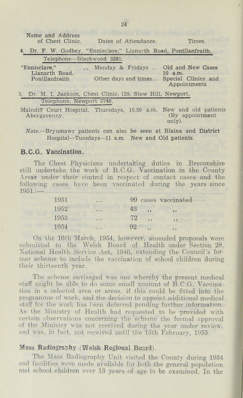 Name and Address of Chest Clinic. Dates of Attendance. Times. 4. Dr, F, W. Godbey, “Ennisclare,” Llanarth Road, Pontllanfraith. Telephone—Blackwood 3281. “Ennisclare,” .. Monday & Fridays .. Old and New Cases Llanarth Road, 10 a.m. Pontllanfraith Other days and times.. Special Clinics and Appointments 5. Dr. M, I. Jiackson, Chest Clinic, 129, Stow Hill, Newport. Telephone, Newport 3748. Maindiff Court Hospital, Thursdays, 10.30 a.m. New and old patients Abergavenny. (By appointment only). Note.—Brynmawr patients can also be seen at Blaina and District Hospital—Tuesdays—11 a.m. New and Old patients. B.C.G. Vaccination. The Chest Physicians undertaking duties in Breconshire still undertake, the work of B.C.G. Vaccination in the County Areas under their control in respect of contact cases and the following cases have been vaccinated during the years since 1951:— 1951 99 cases vaccinated 1952 • • 43 > > >• 1953 72 „ 1954 92 ,, ,, On the 16th March, 1954, however, amended proposals were submitted to the Welsh Board of Health under Section 28, National Health Service Act, 1946, extending the Council's for- mer scheme to include the vaccination of school children during their thirteenth year. The scheme envisaged was one whereby the present medical staff might be able to do some small amount of B.C.G. Vaccina- tion in a selected area or areas, if this could be fitted into the programme of work, and the decision to appoint additional medical staff for the work has been deferred pending further information. As the Ministry of Health had requested to be provided with certain observations concerning the scheme the formal approval of the Ministry was not received during the year under review, and was, in fact, not received until the 15th February, 1955. Mass Radiography (Welsh Regional Board). The Mass Radiography Unit visited the County during 1954 and facilities were made available for both the general population find school children over 13 years of age to be examined. In the